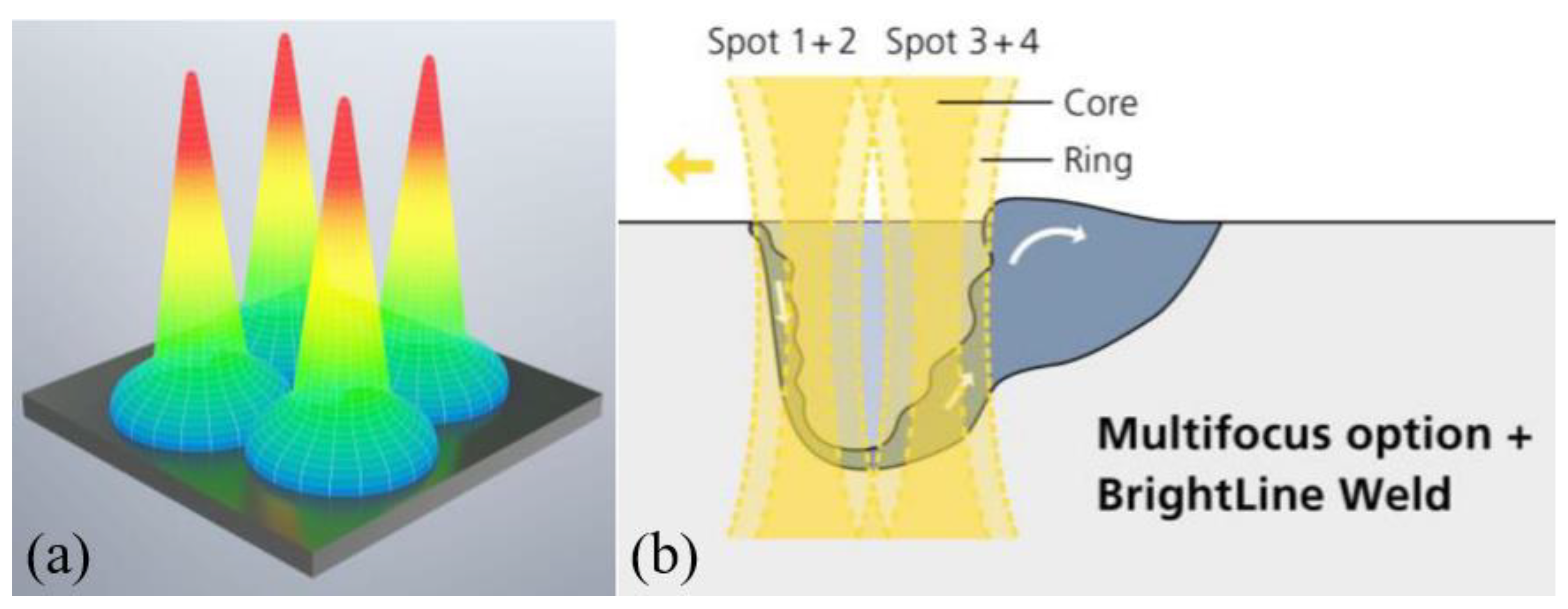Coatings 13 01313 g024