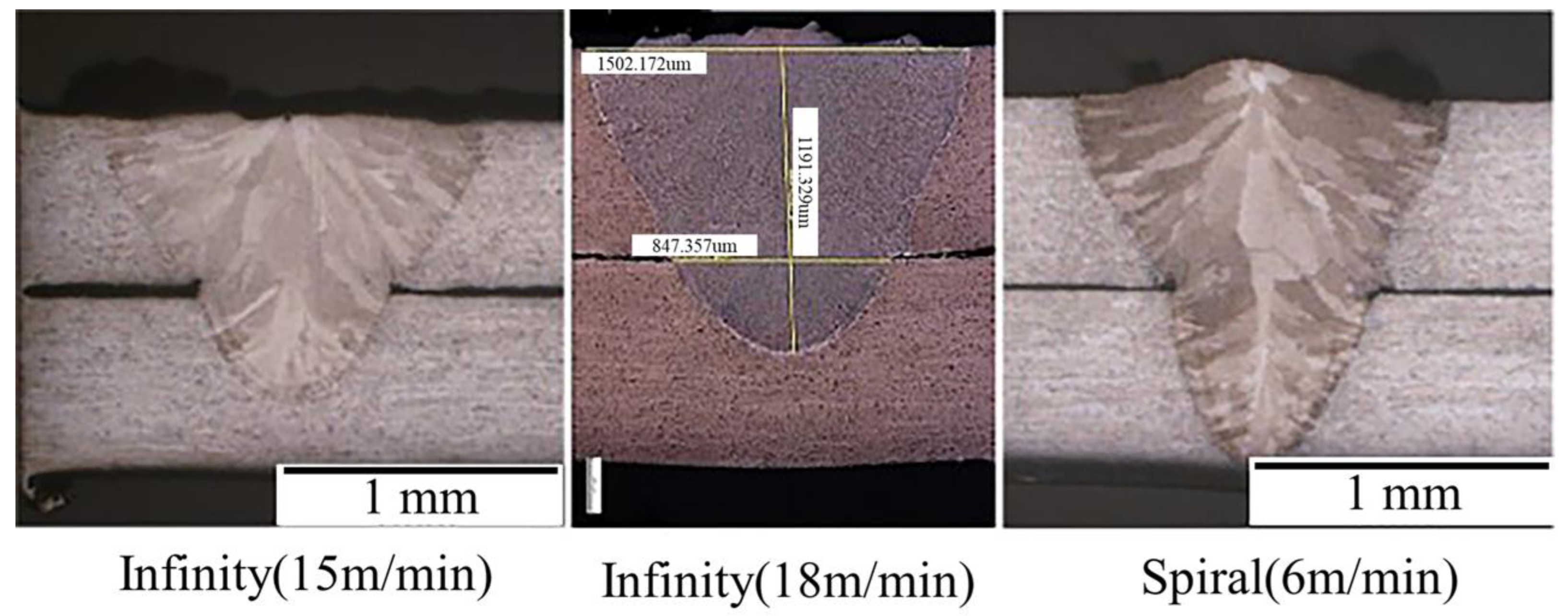 Coatings 13 01313 g028