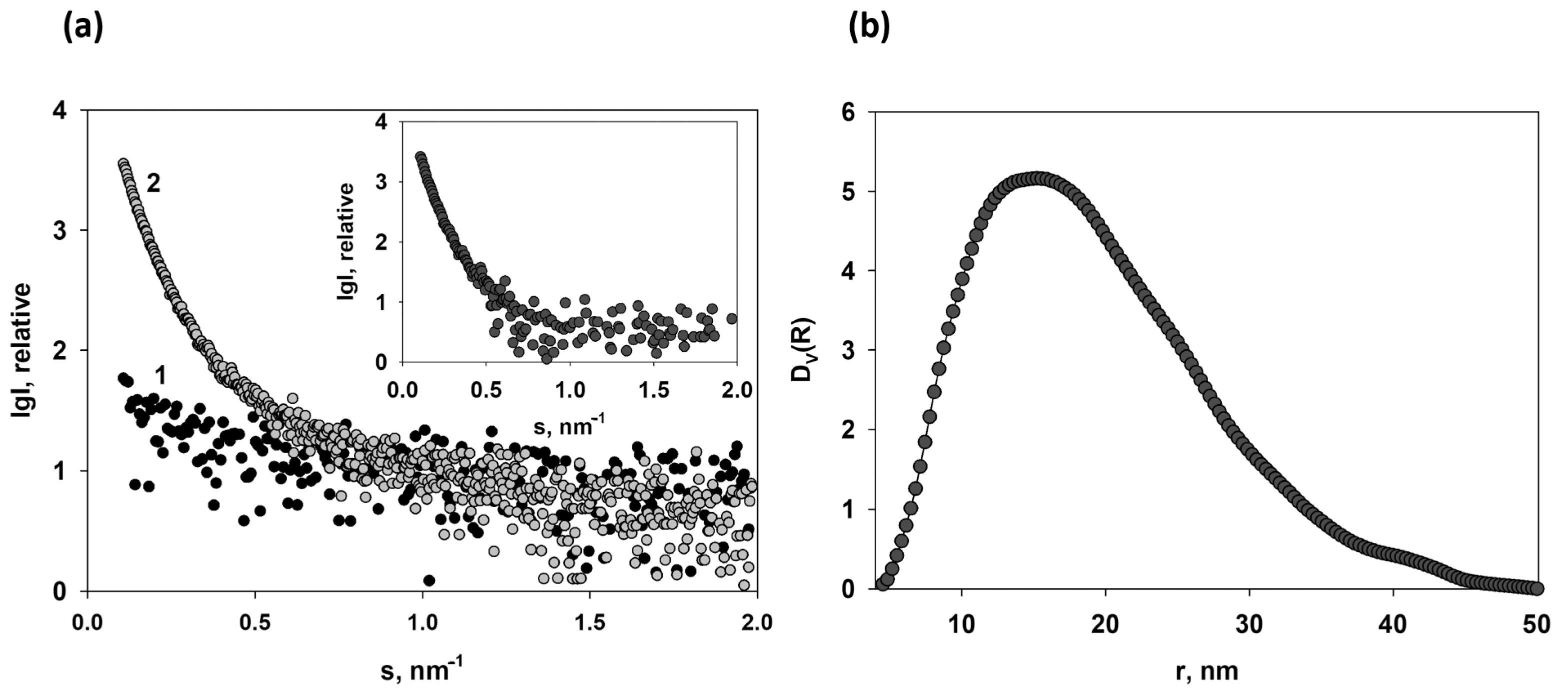 Coatings 13 01315 g005 Coatings 13 01315 g005