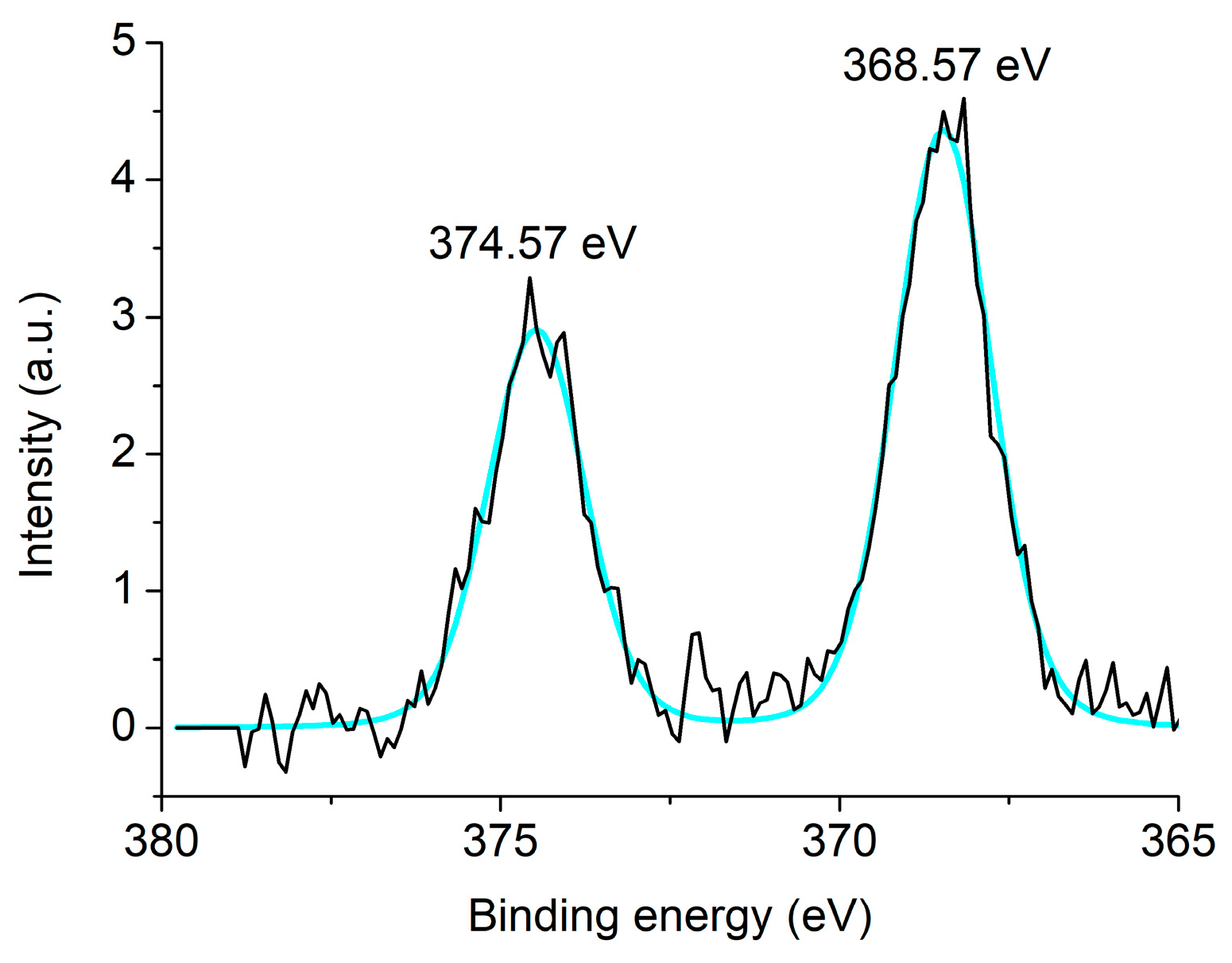 Coatings 13 01315 g010 Coatings 13 01315 g010