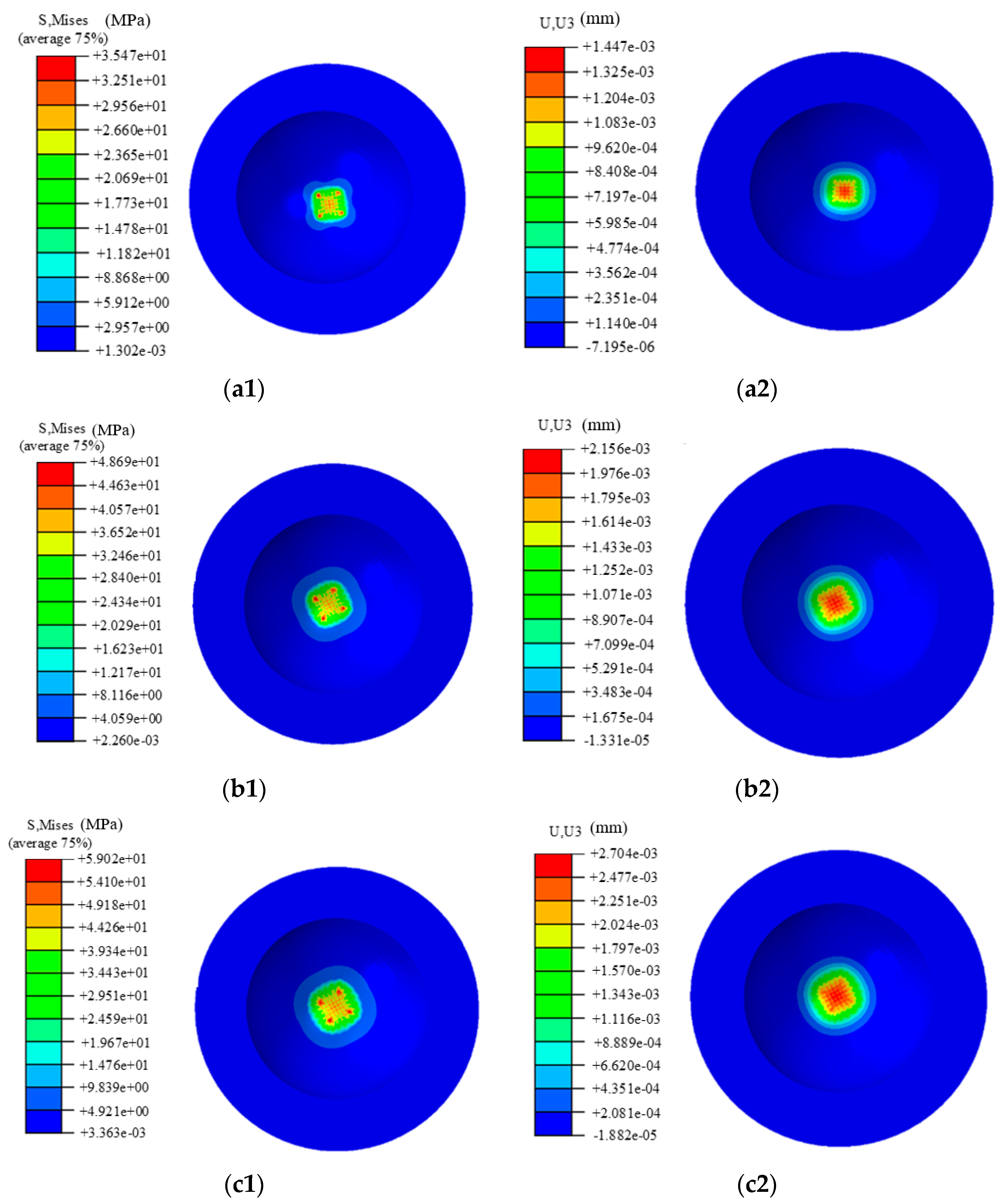 Coatings 13 01321 g005