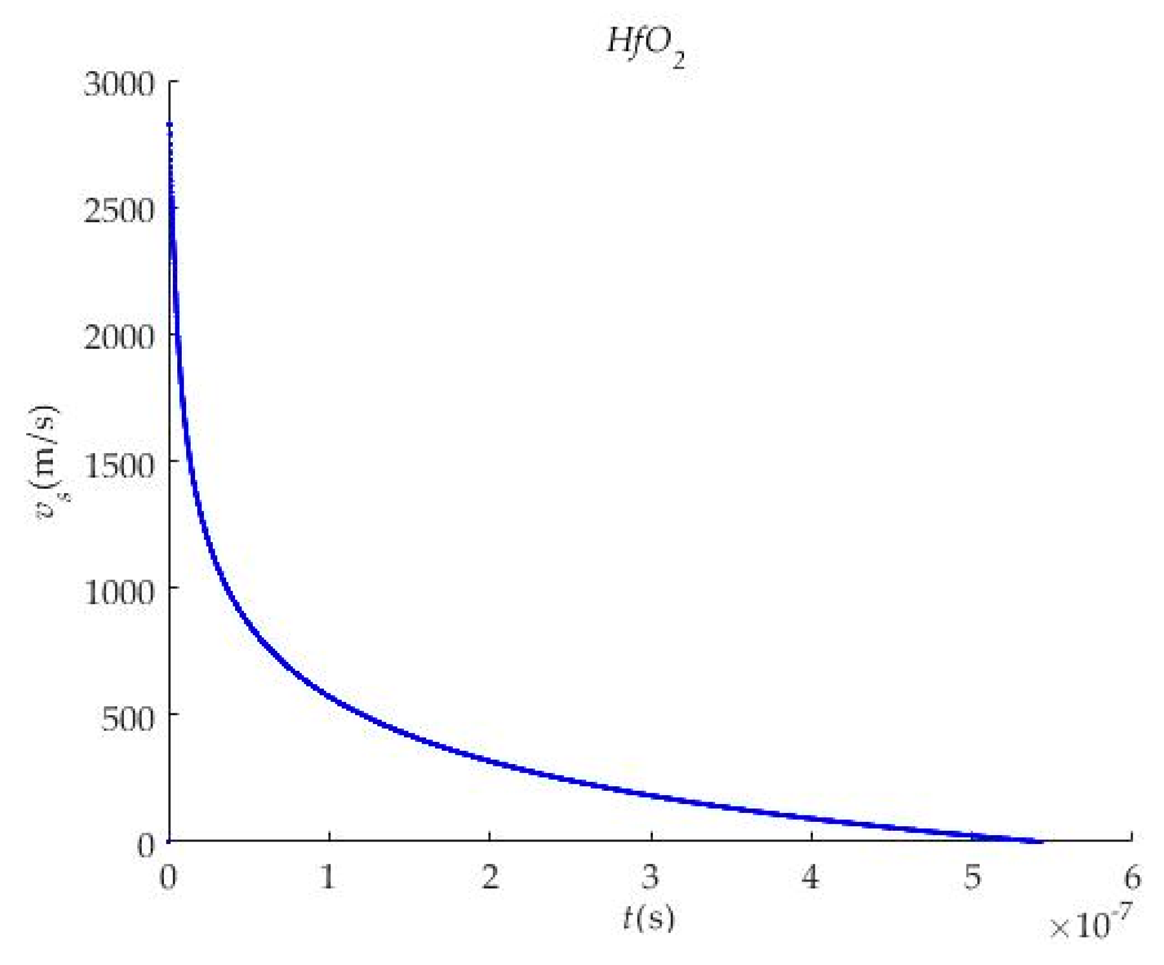 Coatings 13 01323 g001