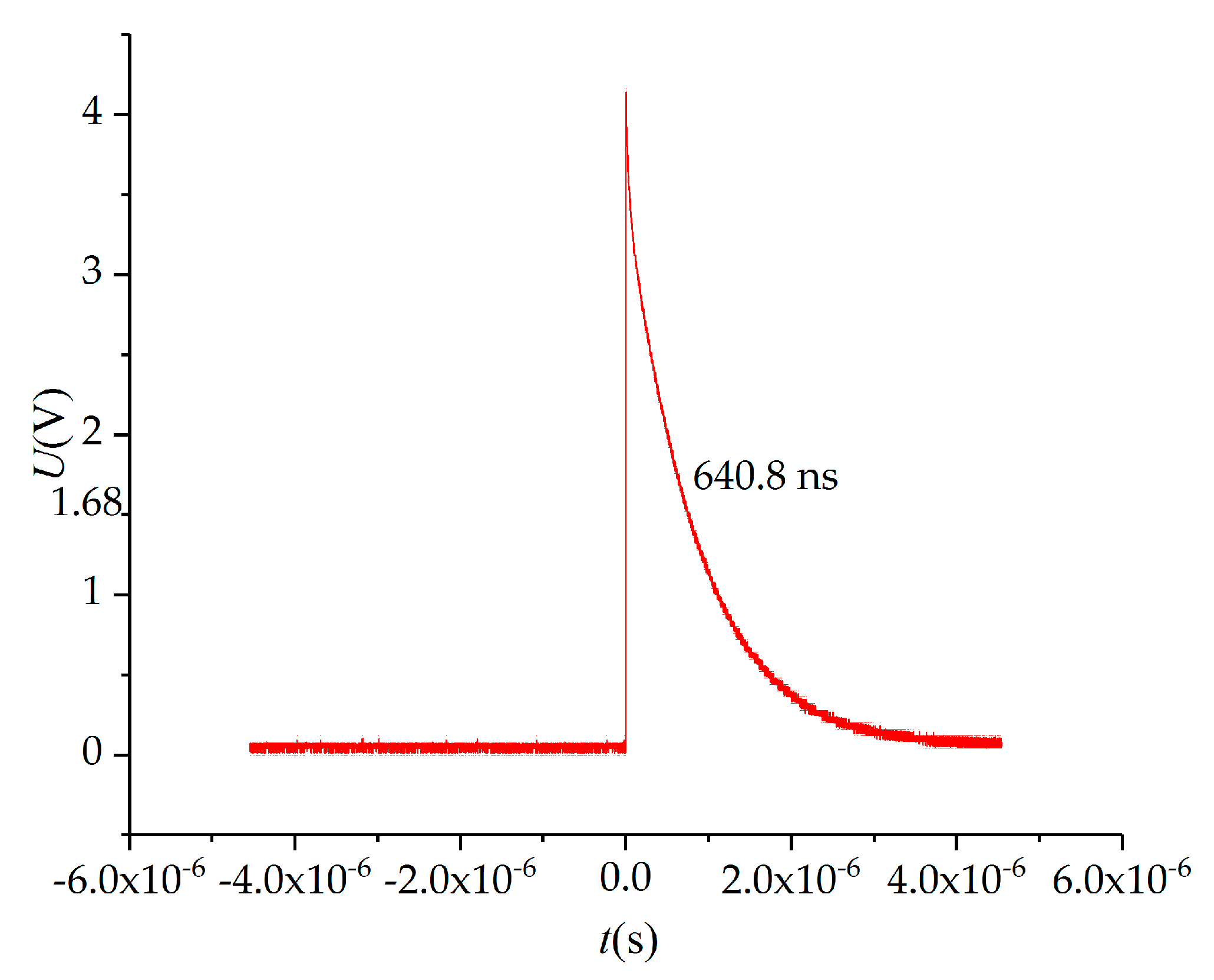 Coatings 13 01323 g004