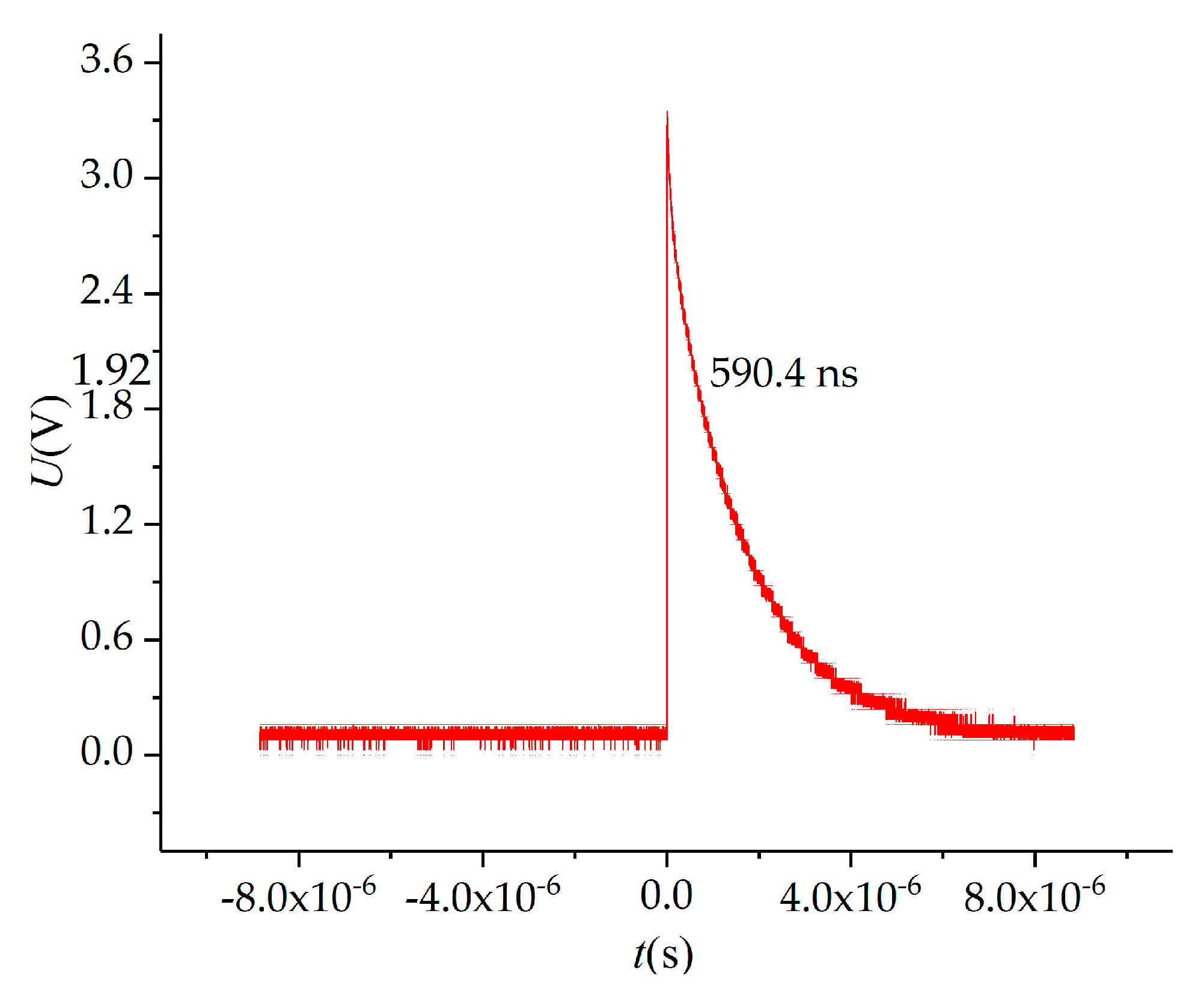 Coatings 13 01323 g005