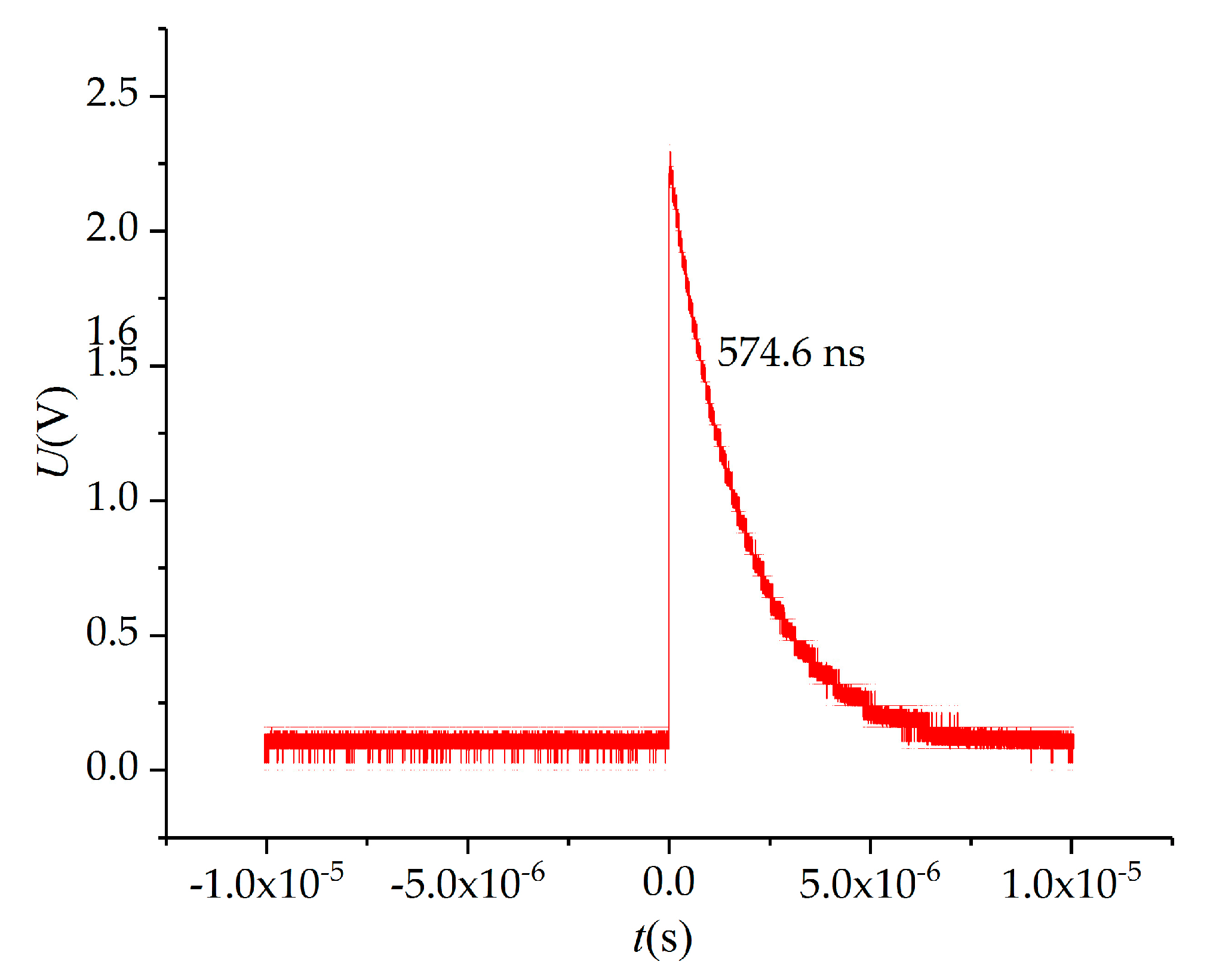 Coatings 13 01323 g006