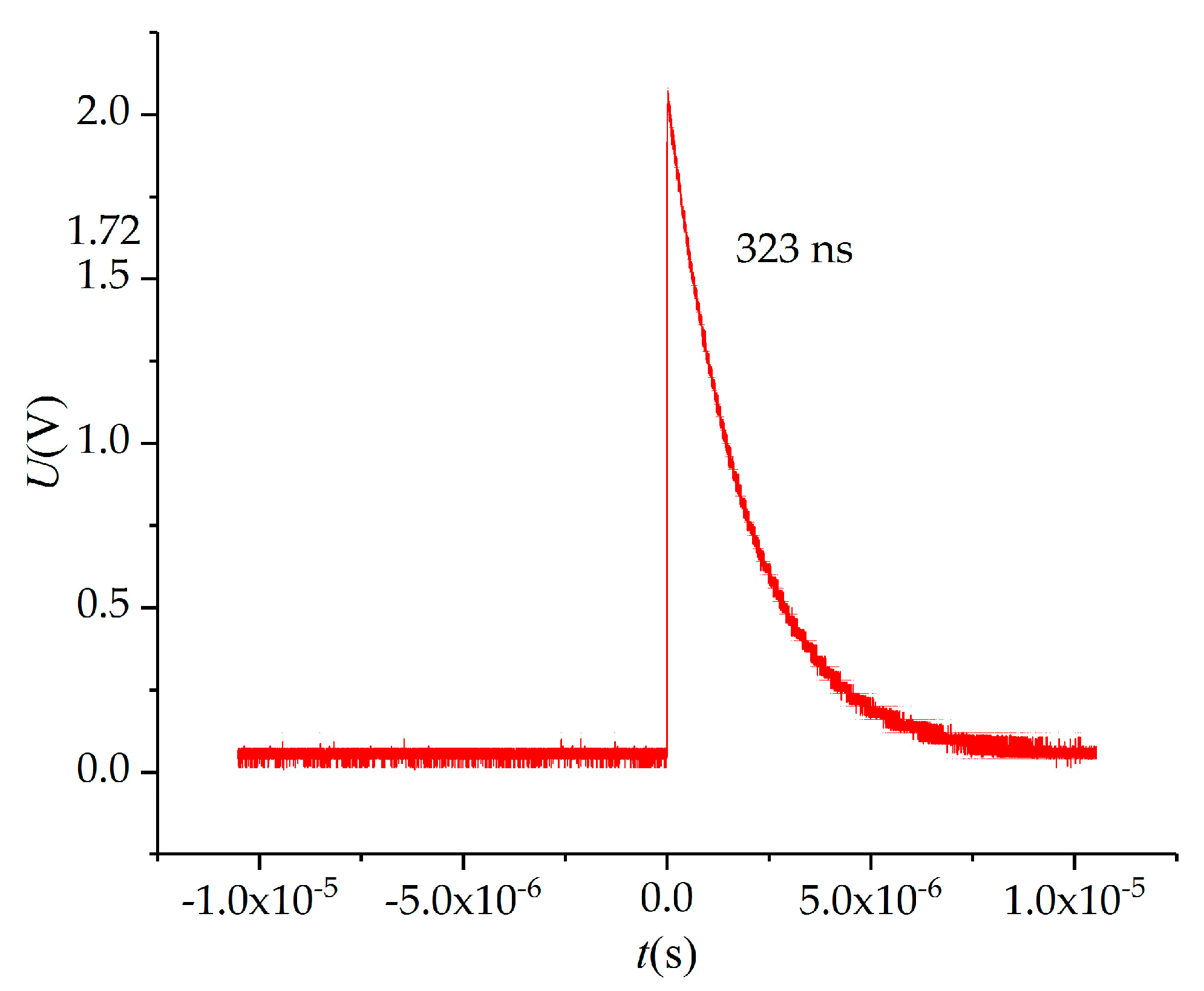 Coatings 13 01323 g008