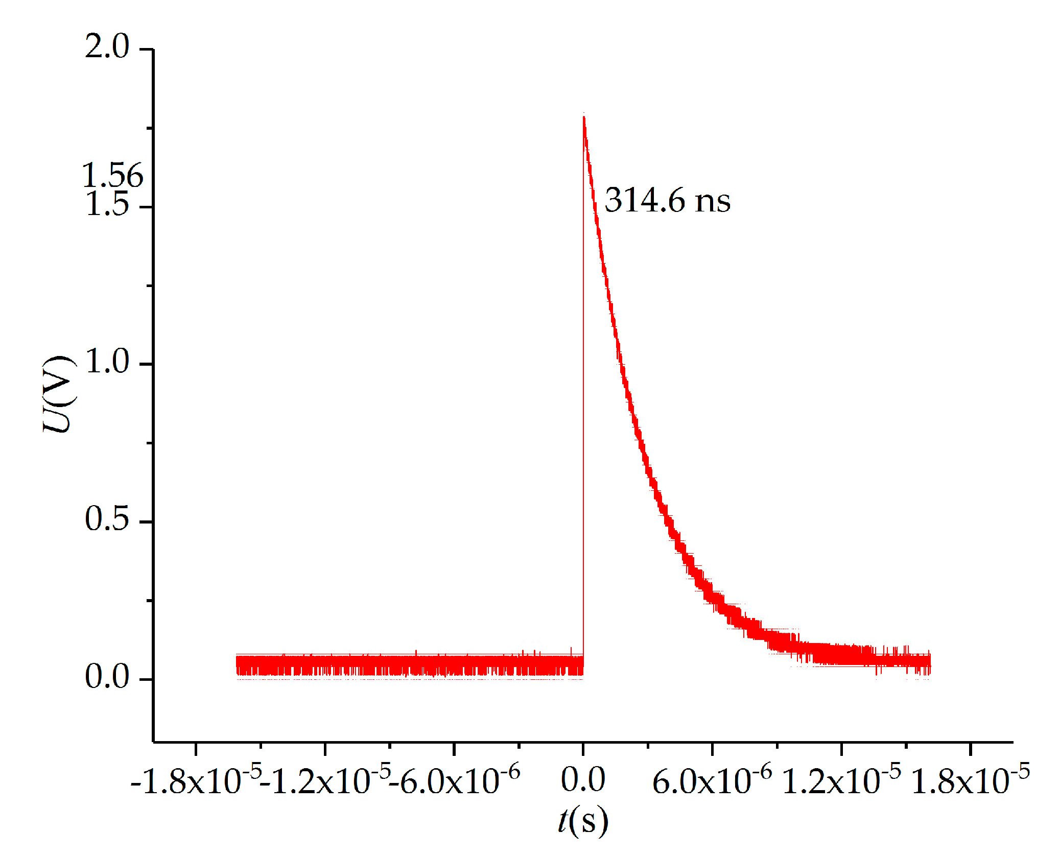 Coatings 13 01323 g009