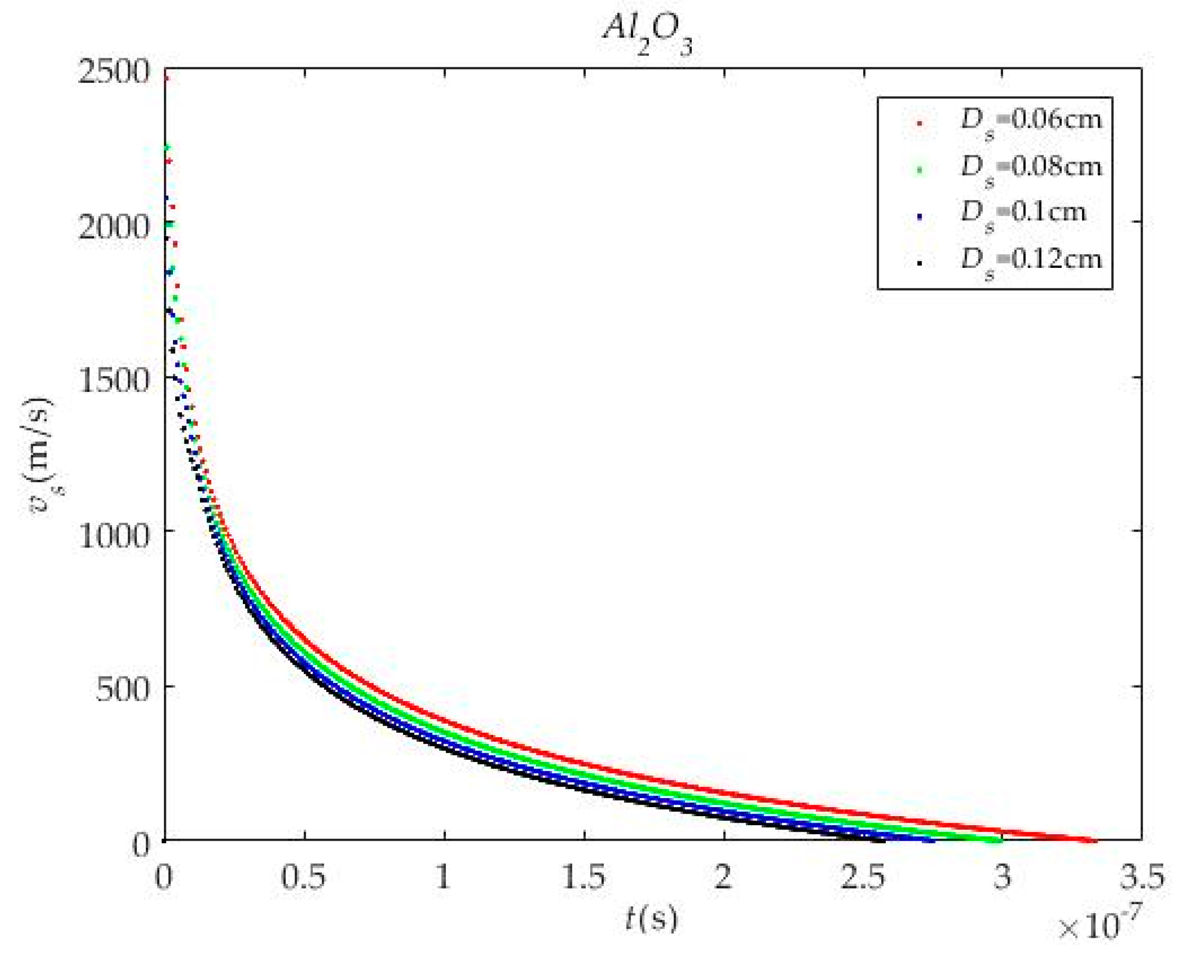 Coatings 13 01323 g011