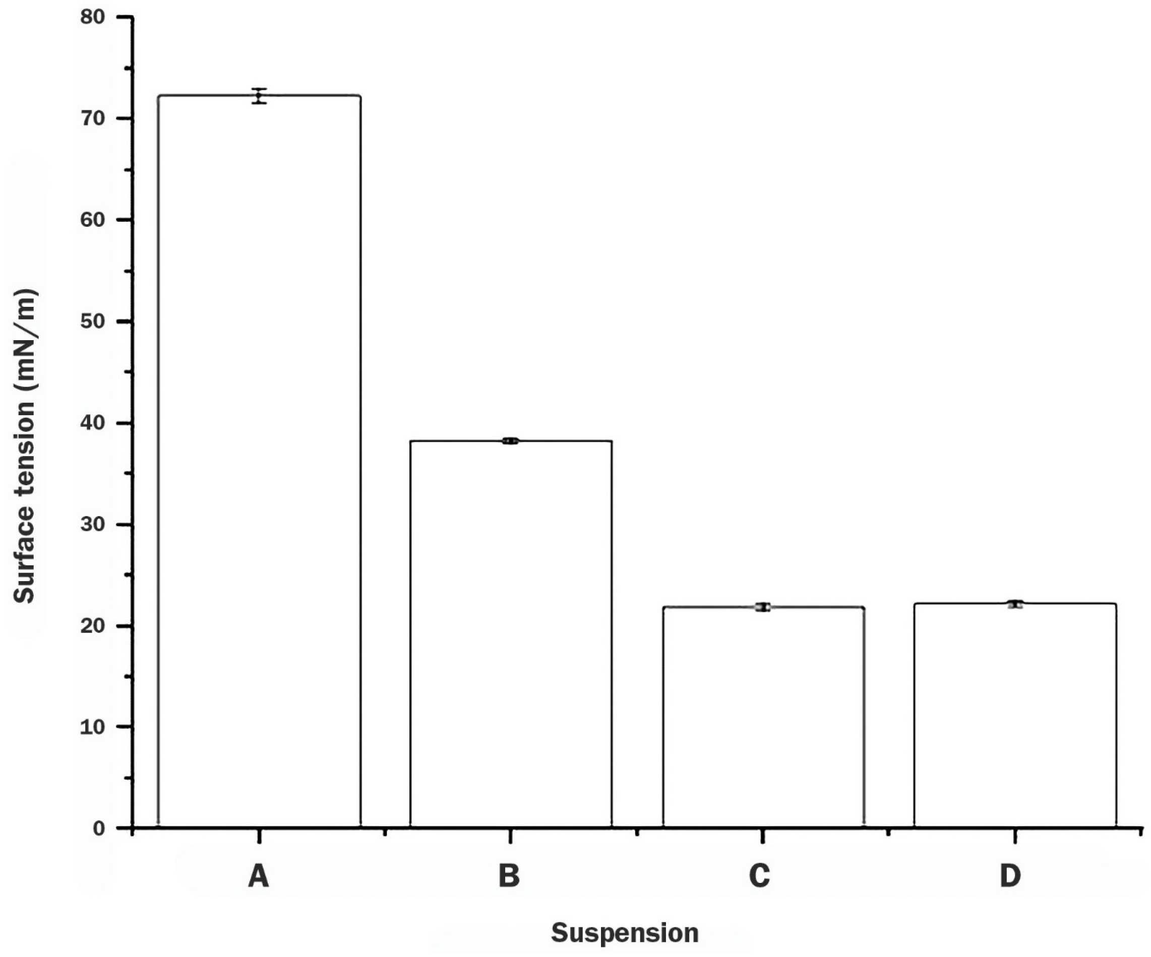 Coatings 13 01330 g002