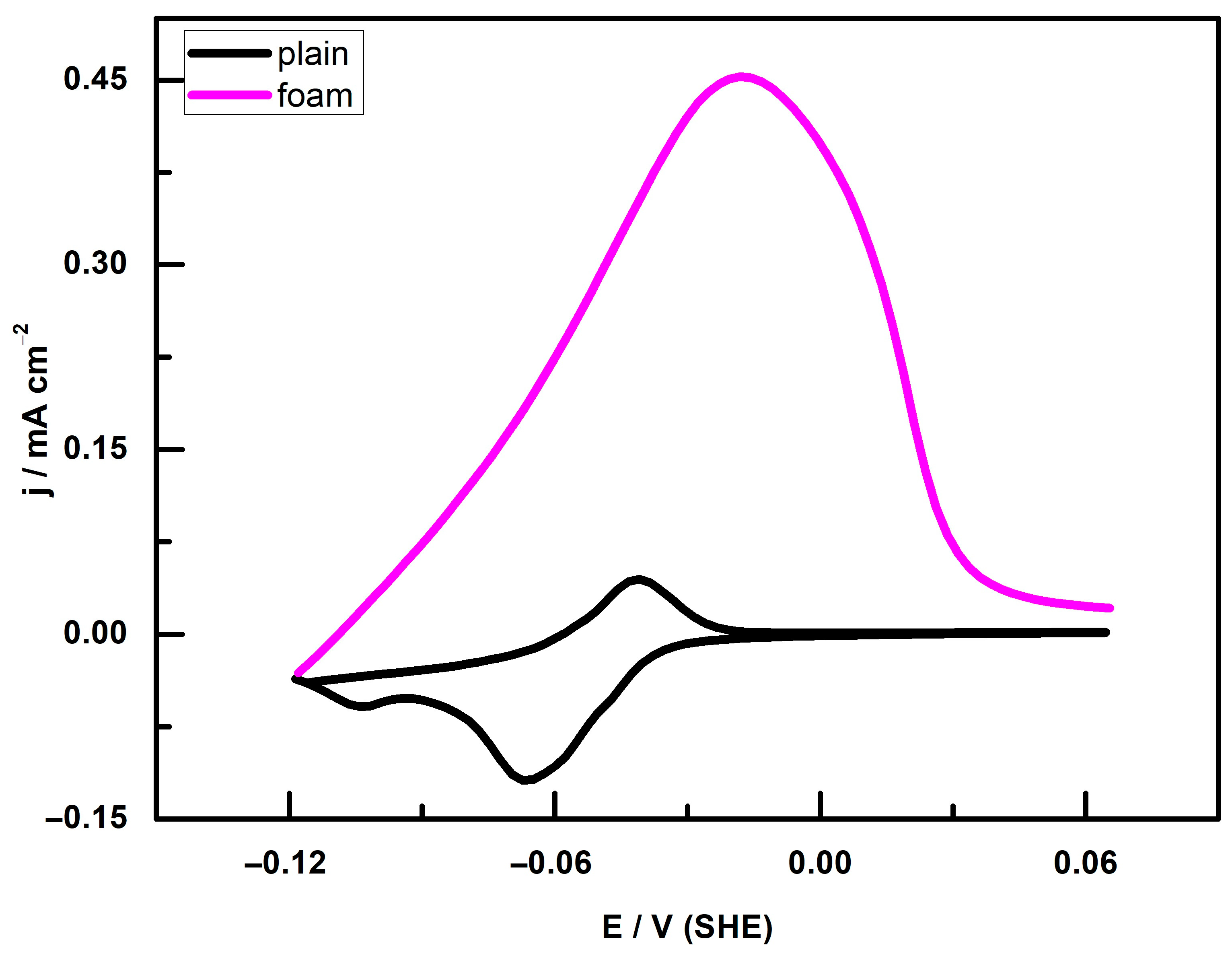Coatings 13 01335 g004
