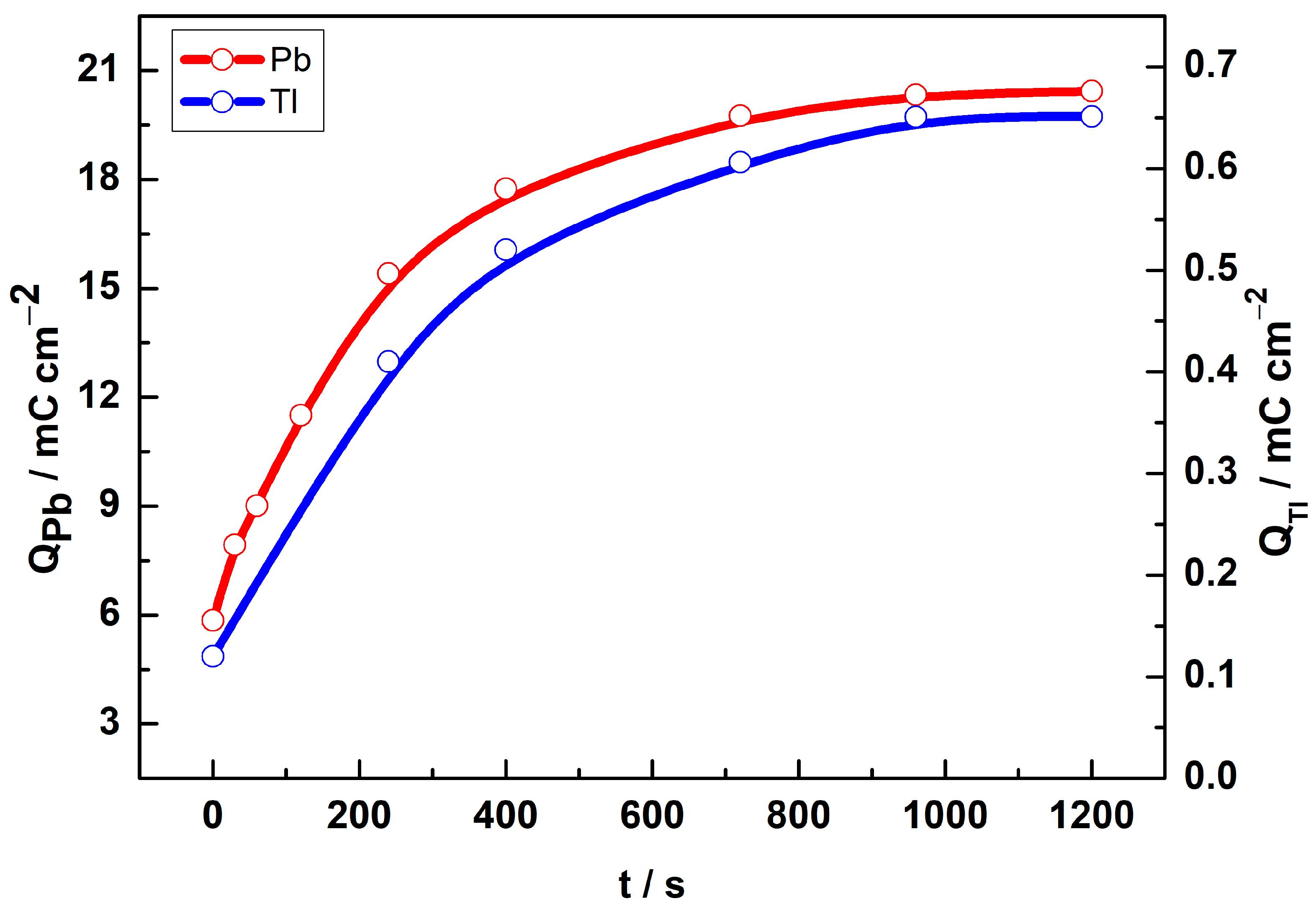 Coatings 13 01335 g005