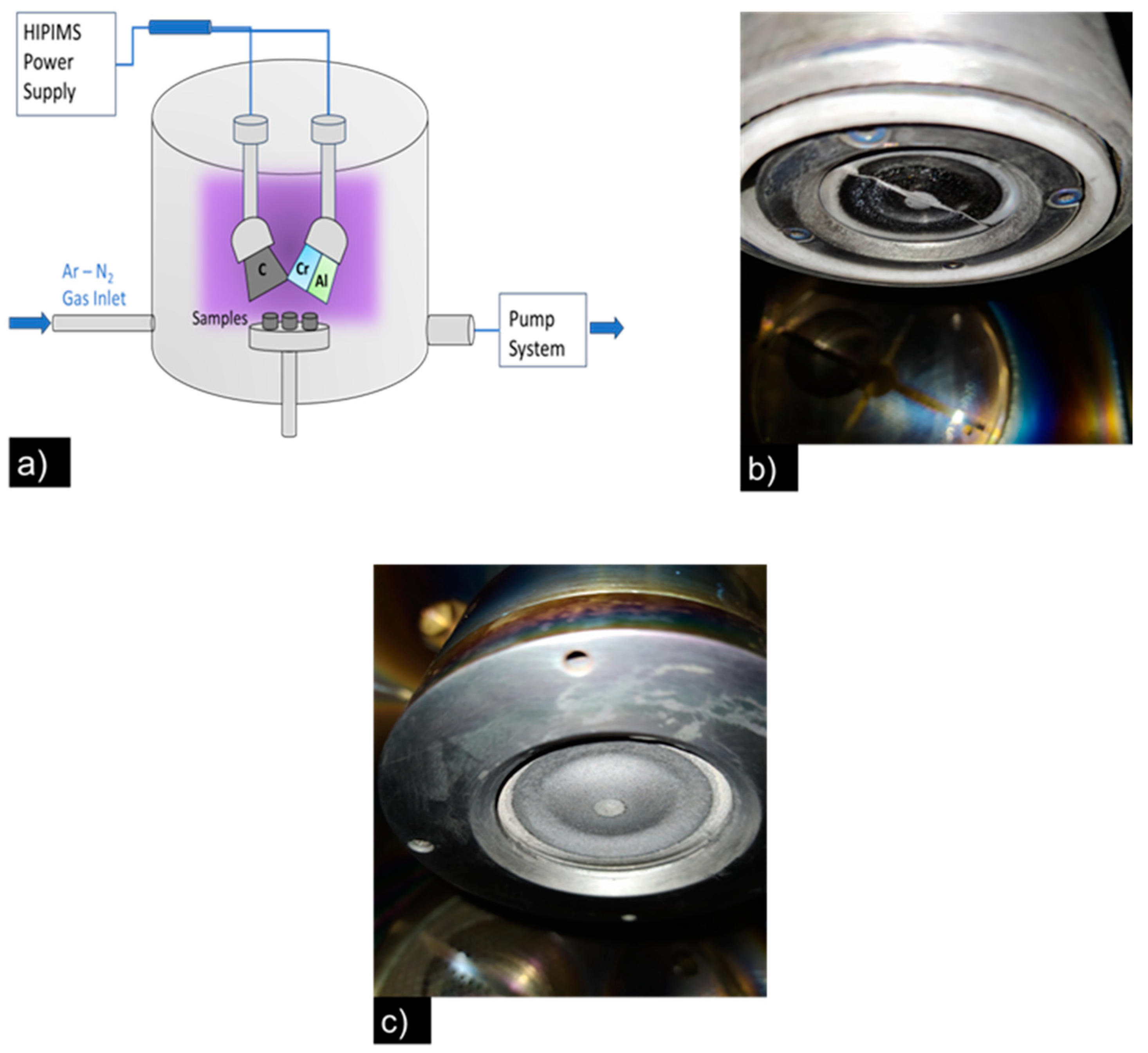 Coatings 13 01344 g001