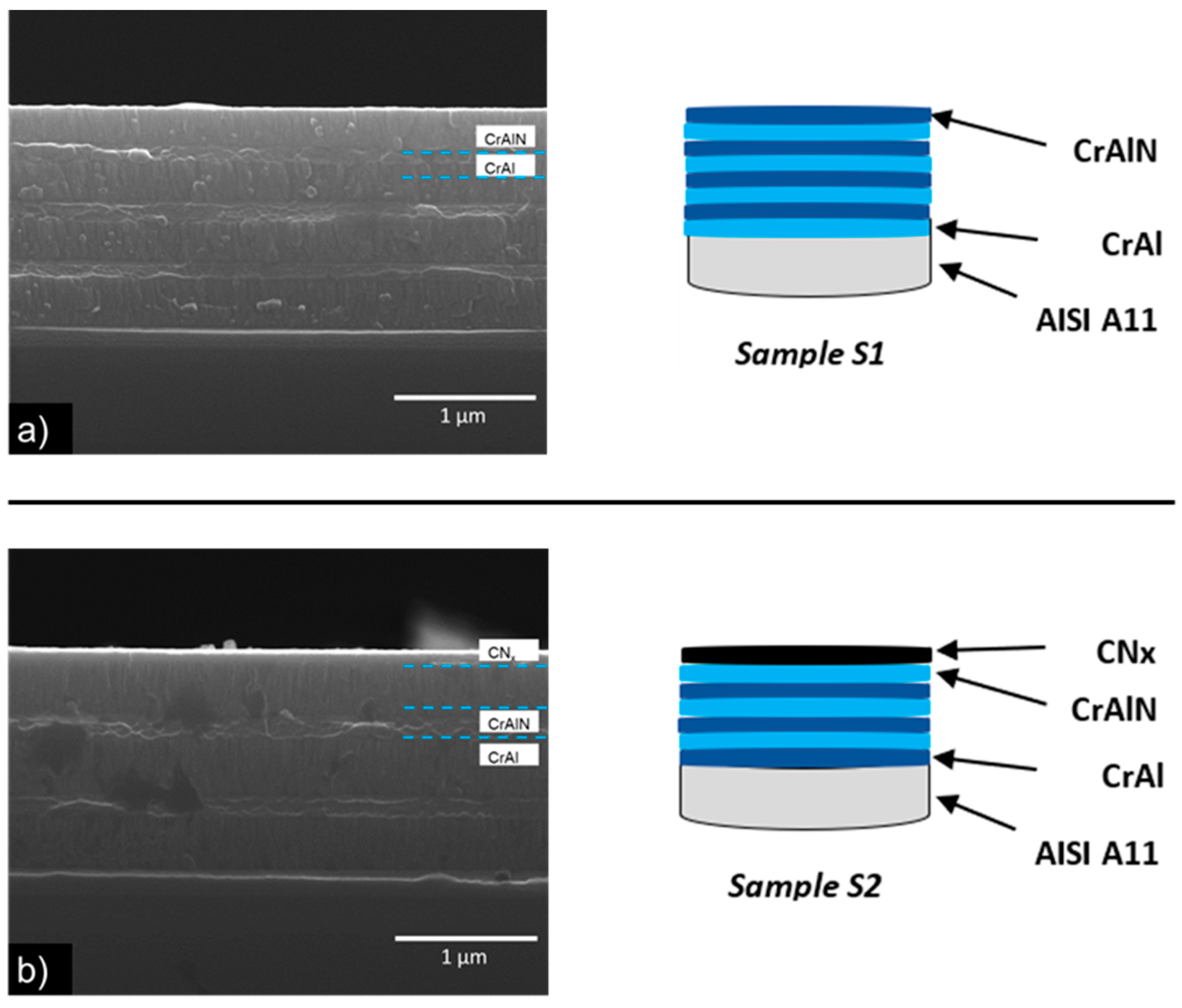 Coatings 13 01344 g003