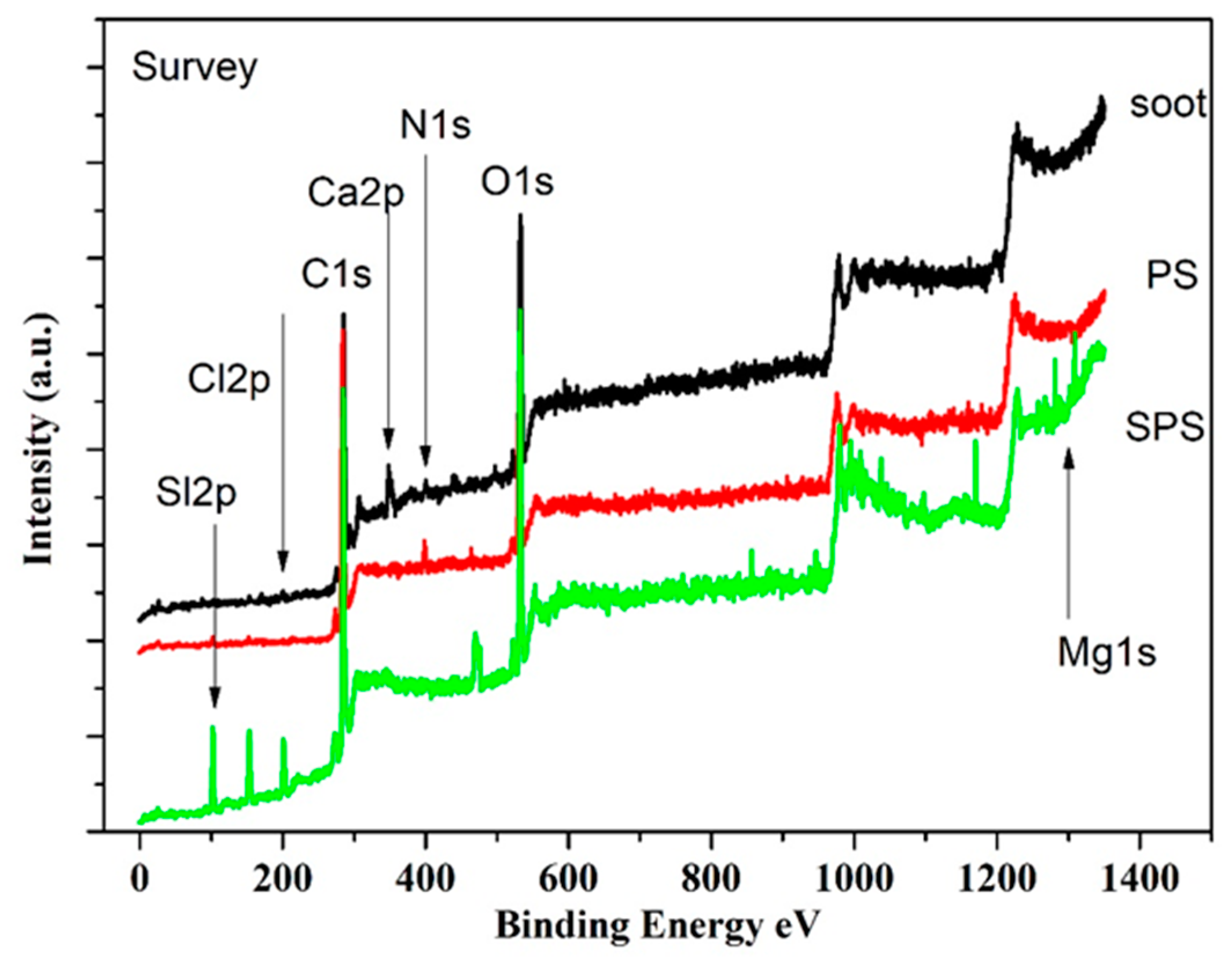 Coatings 13 01354 g005