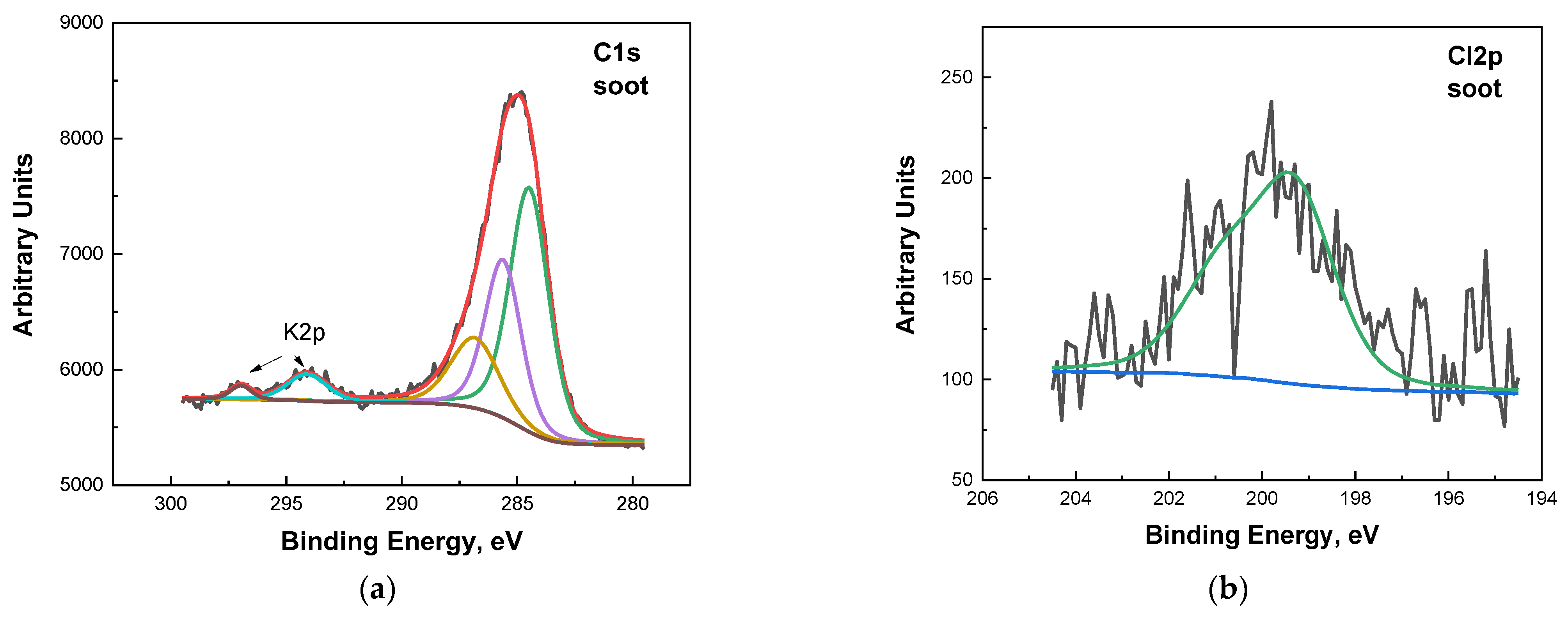 Coatings 13 01354 g006