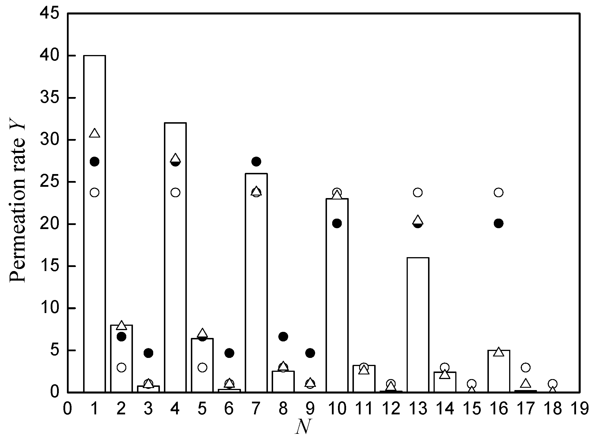 Coatings 13 01361 g004