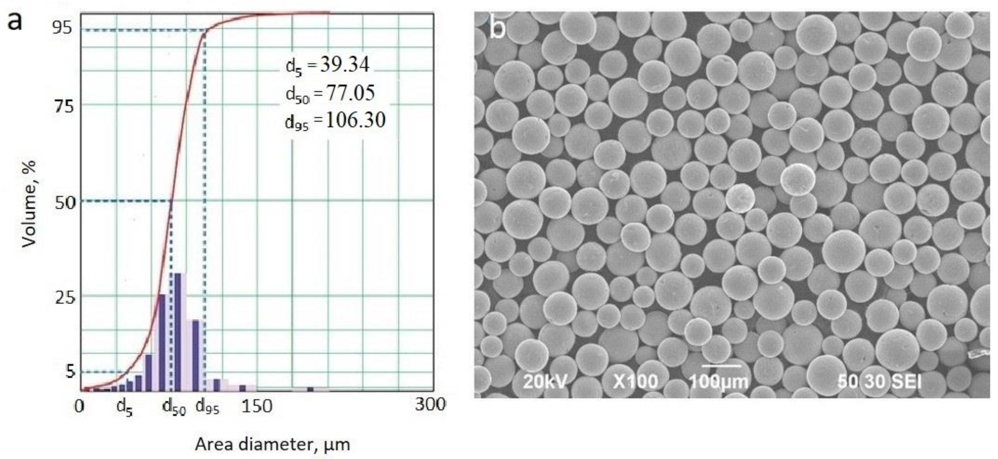 Coatings 13 01365 g001