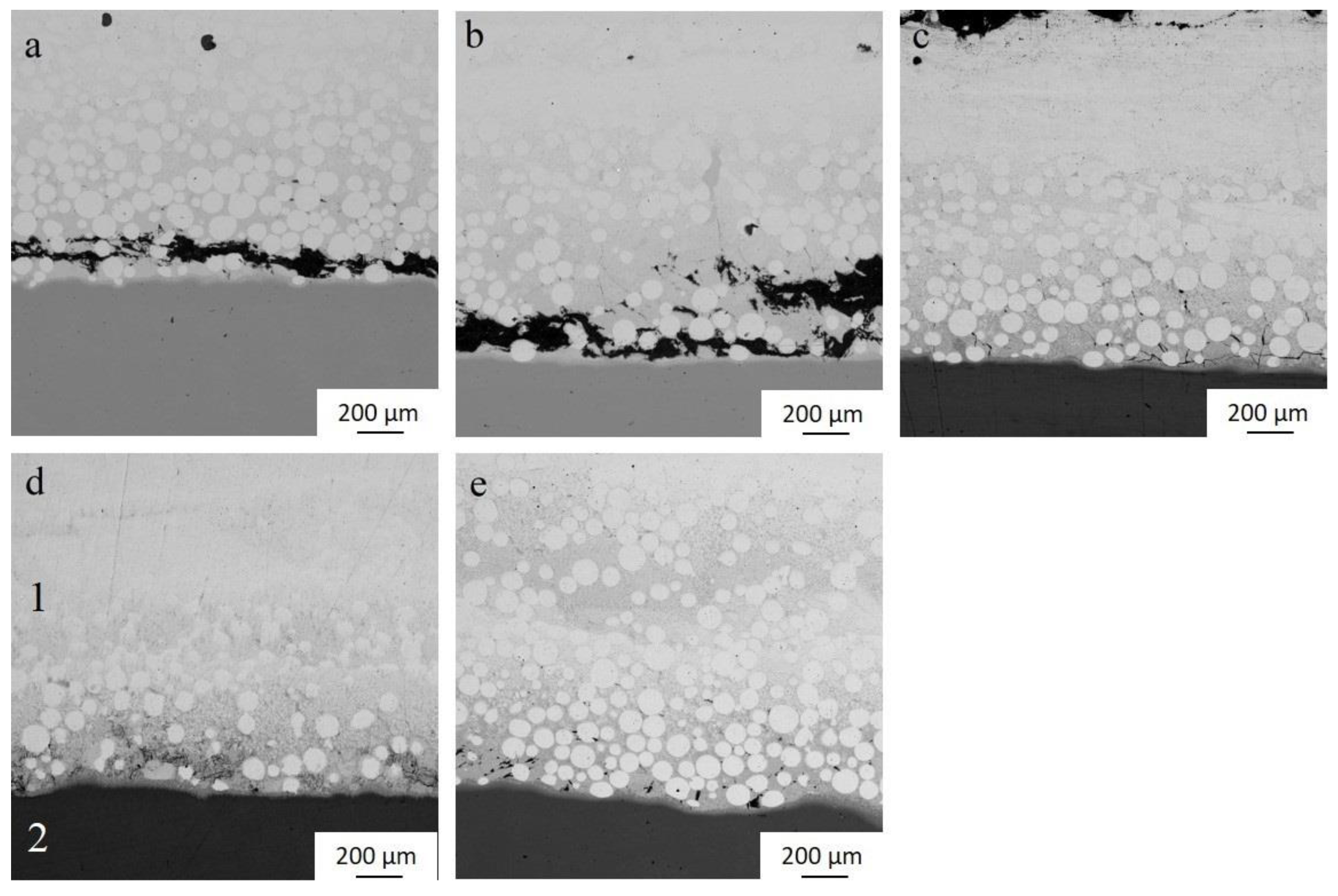 Coatings 13 01365 g004