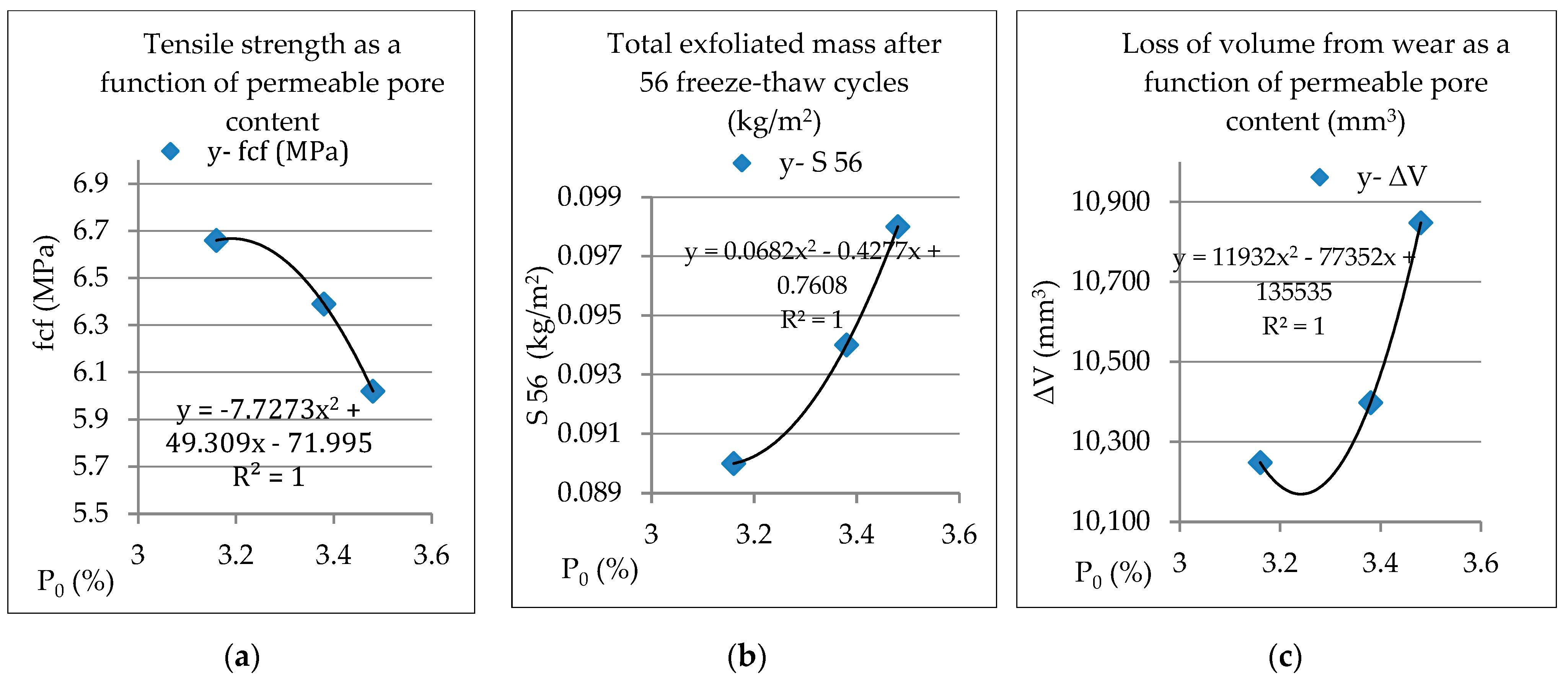 Coatings 13 01368 g015