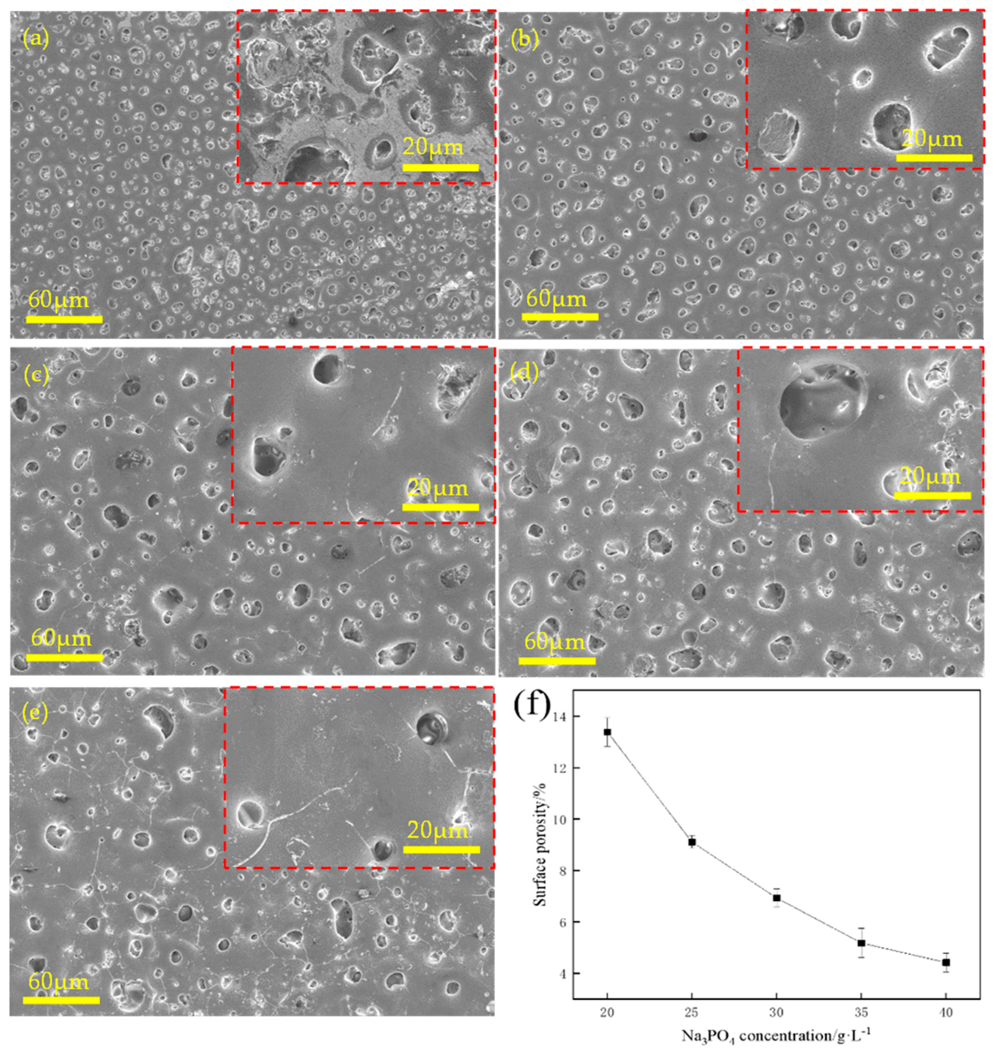 Coatings 13 01370 g001