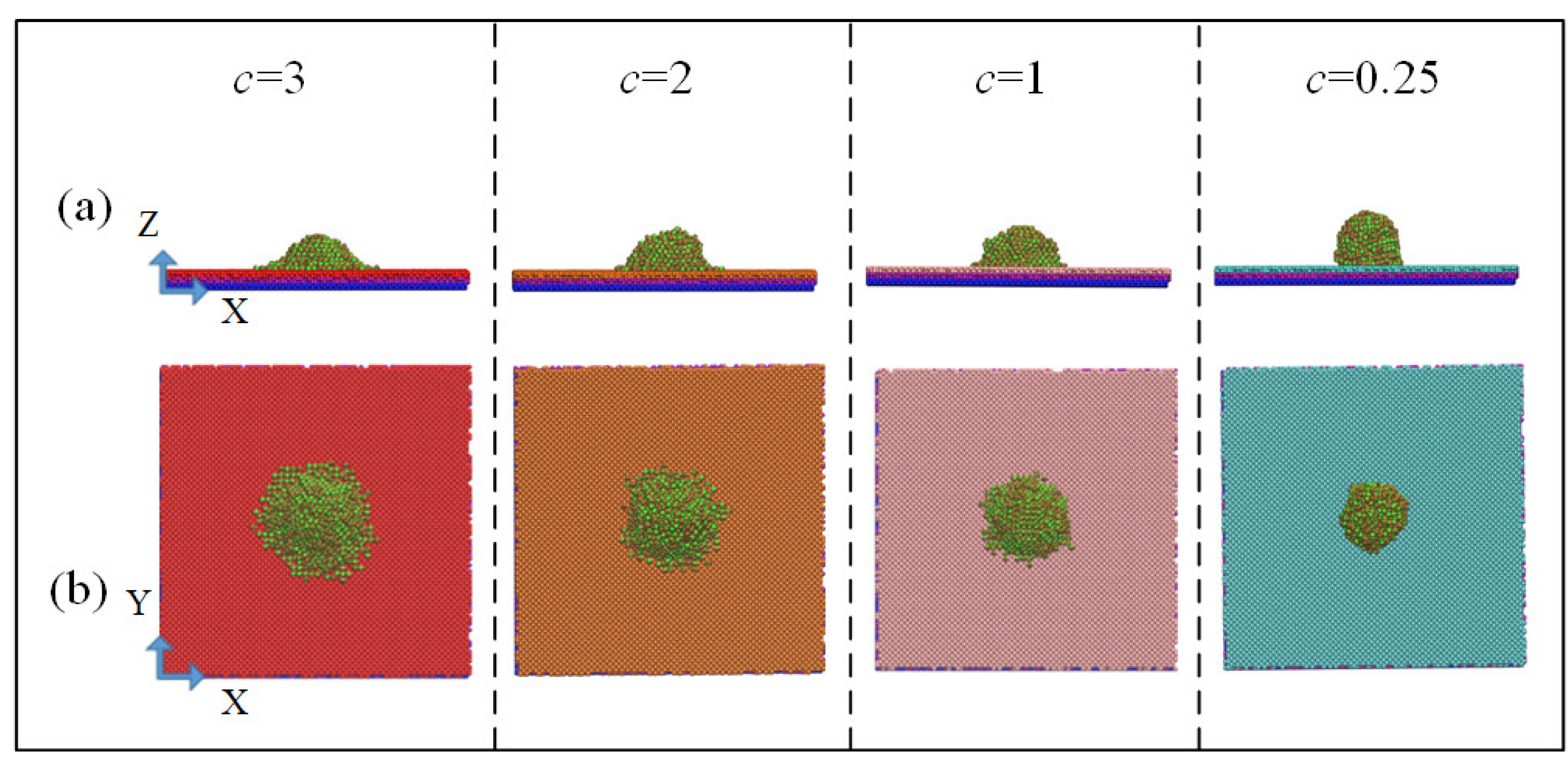 Coatings 13 01371 g004