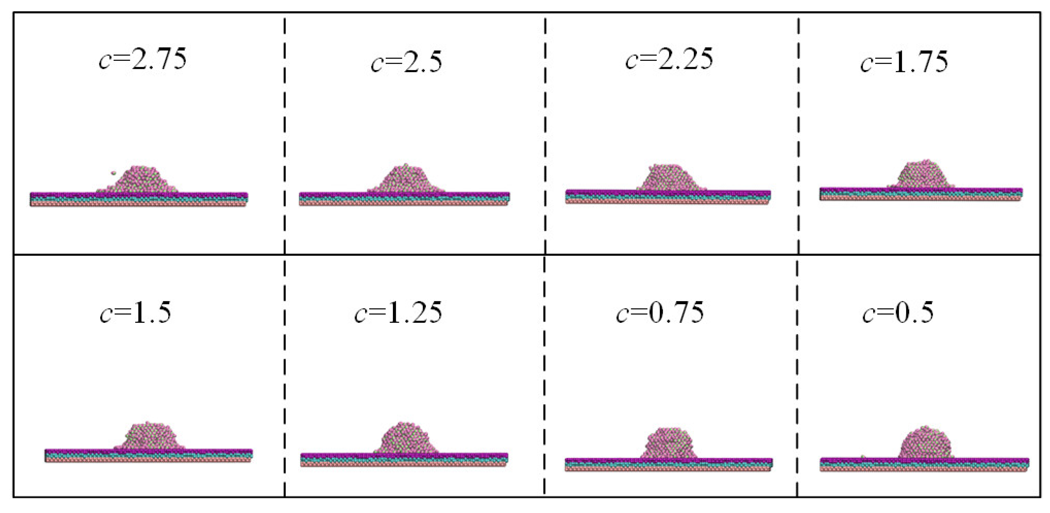 Coatings 13 01371 g006