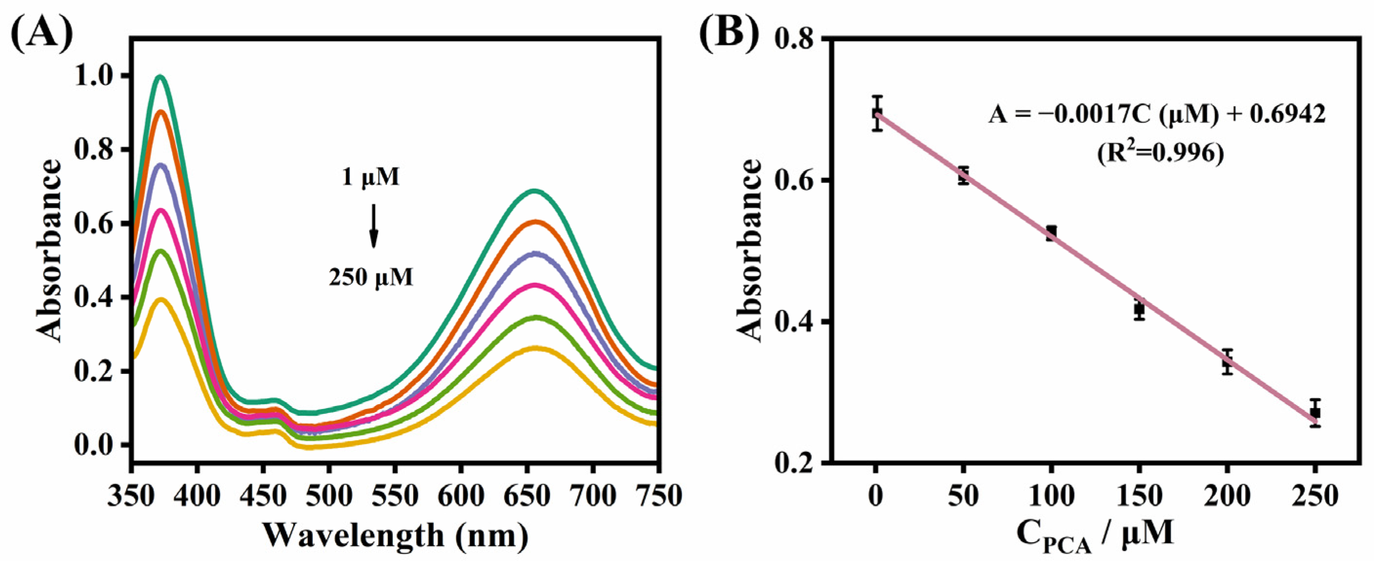 Coatings 13 01374 g008