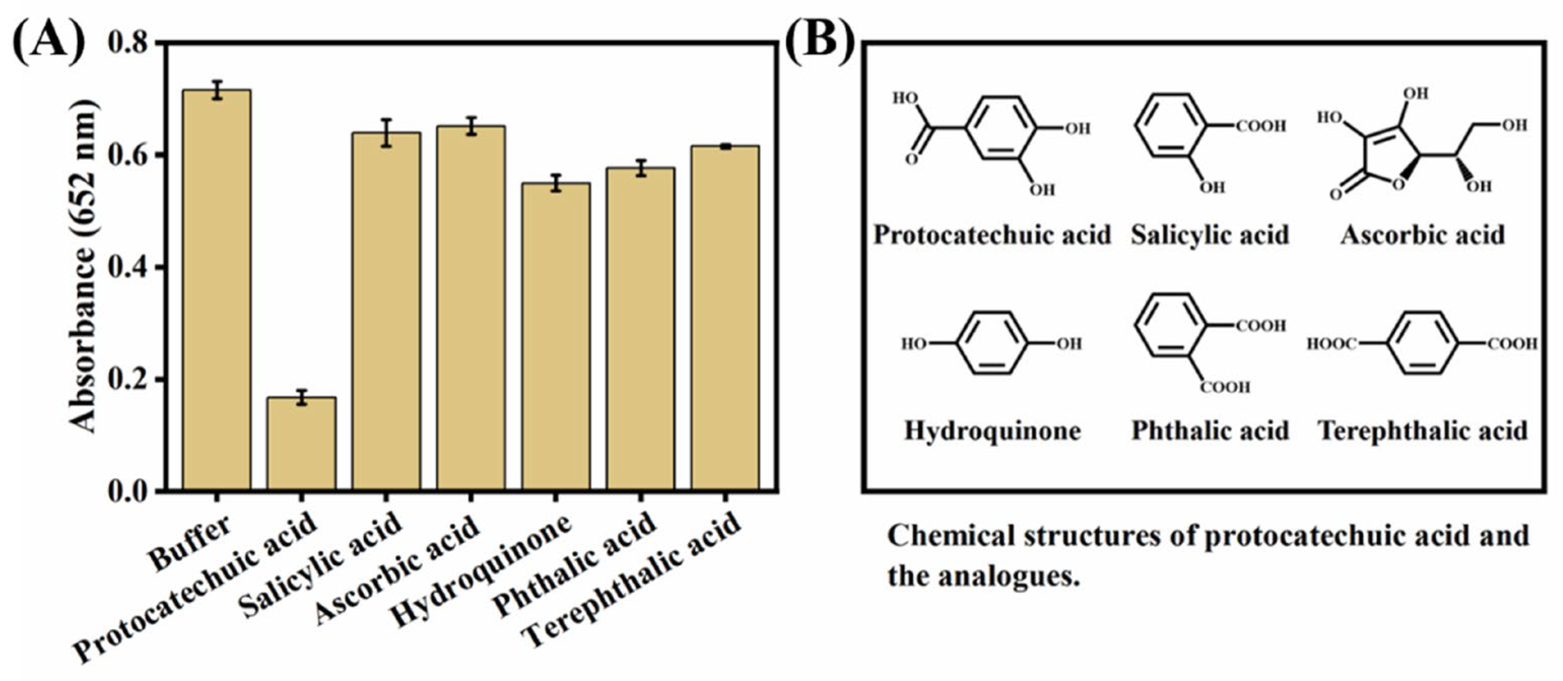 Coatings 13 01374 g009