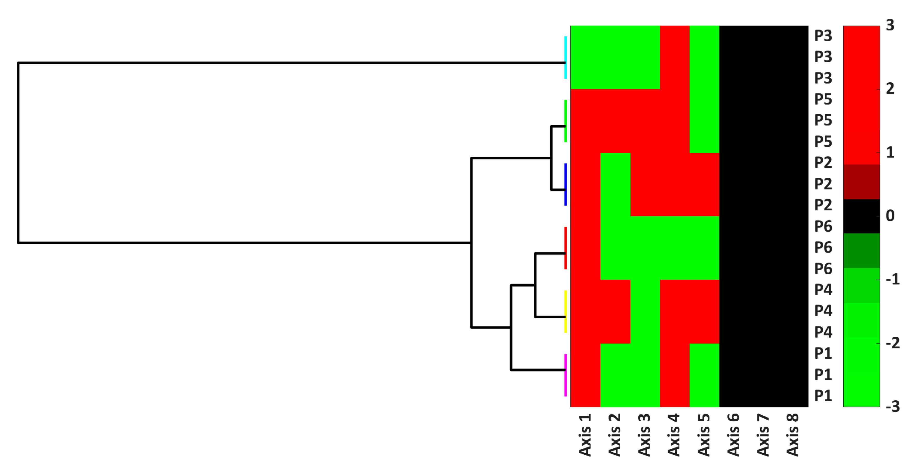 Coatings 13 01376 g007