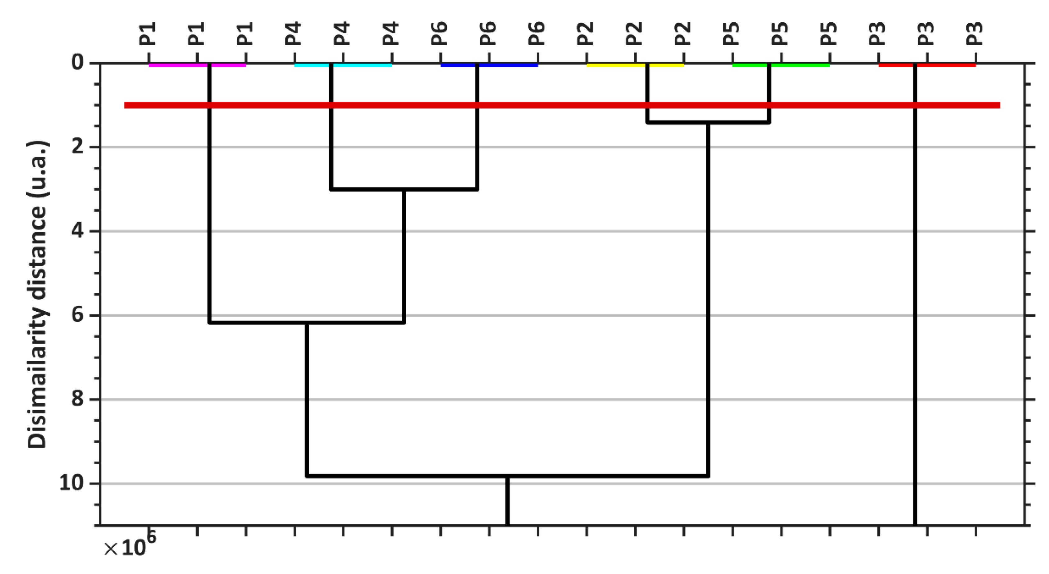 Coatings 13 01376 g008
