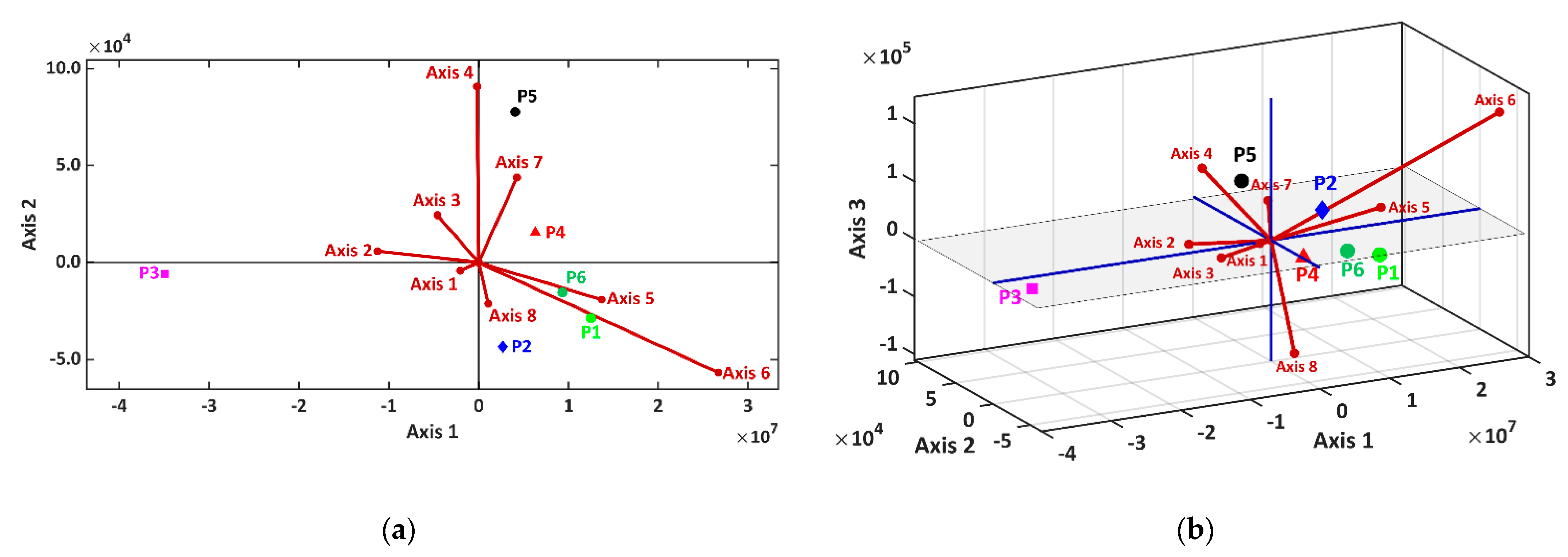 Coatings 13 01376 g009