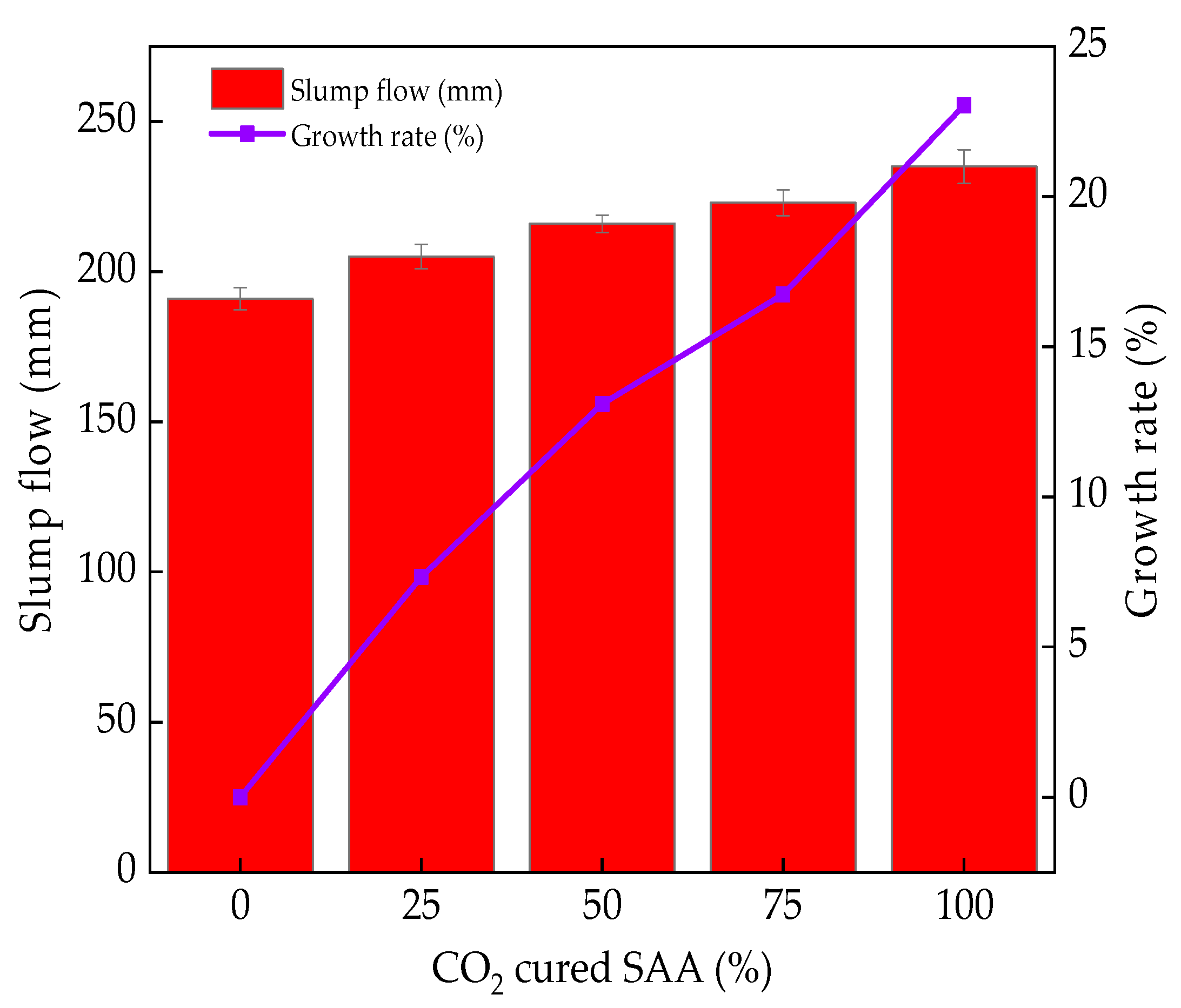 Coatings 13 01377 g006