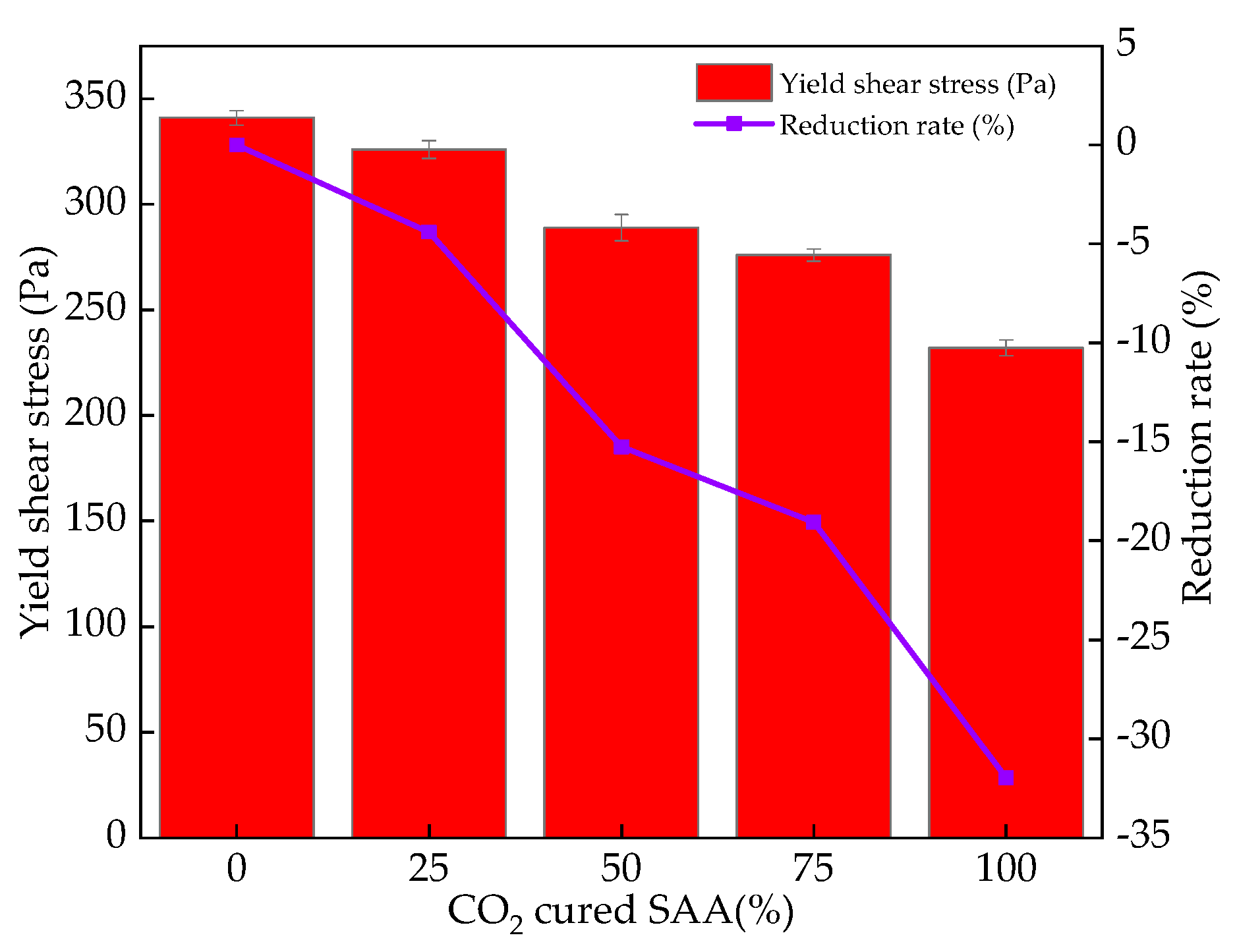 Coatings 13 01377 g007
