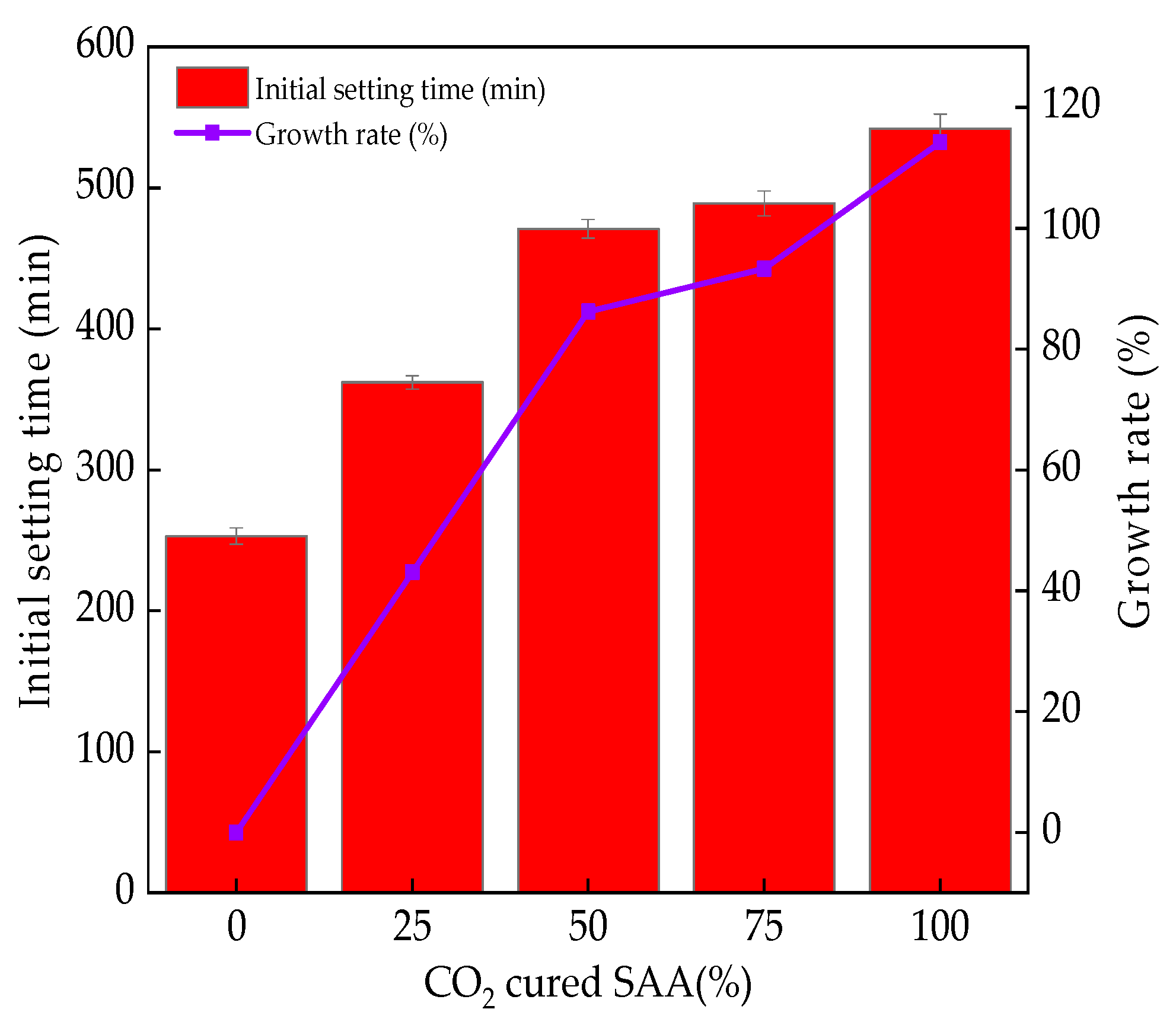 Coatings 13 01377 g008