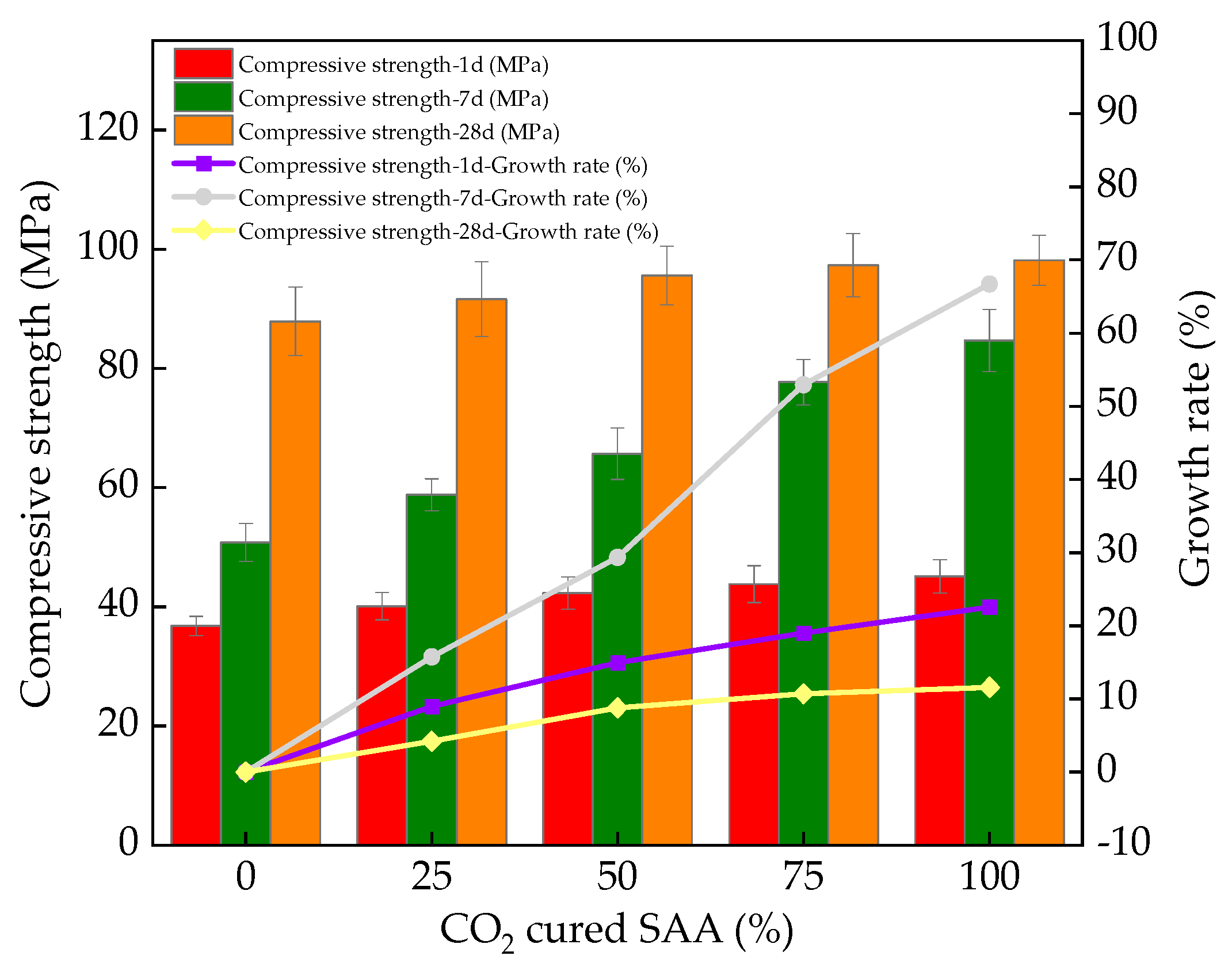 Coatings 13 01377 g010