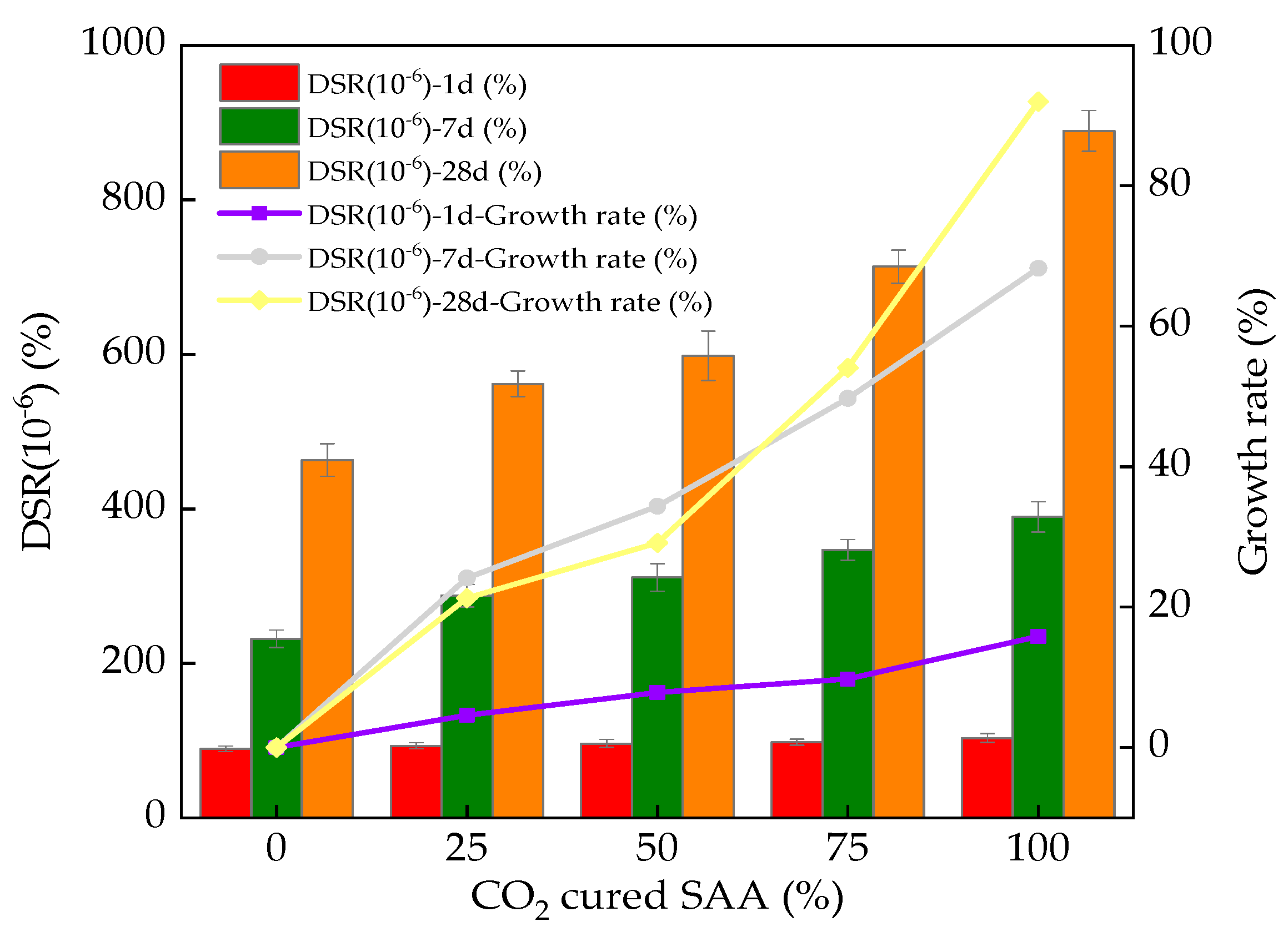 Coatings 13 01377 g011