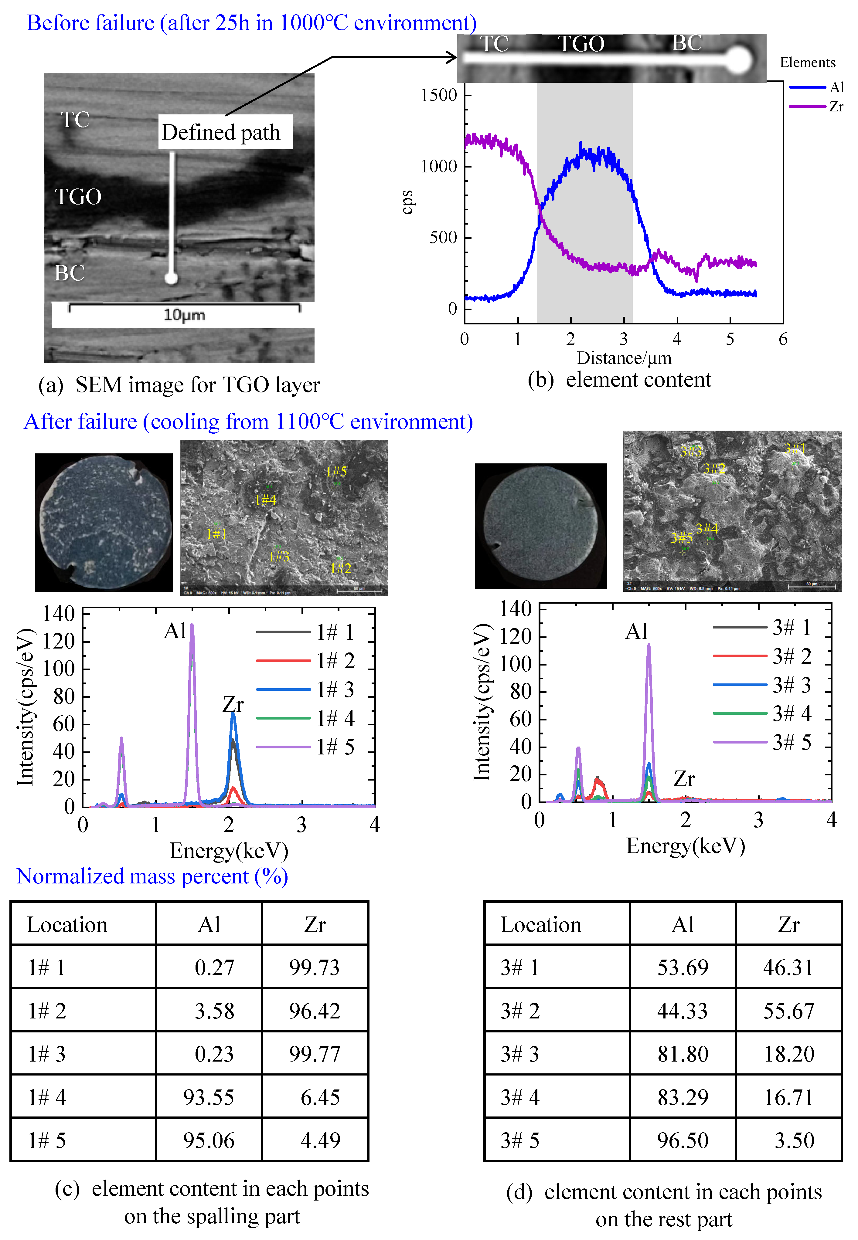 Coatings 13 01378 g012 Coatings 13 01378 g012
