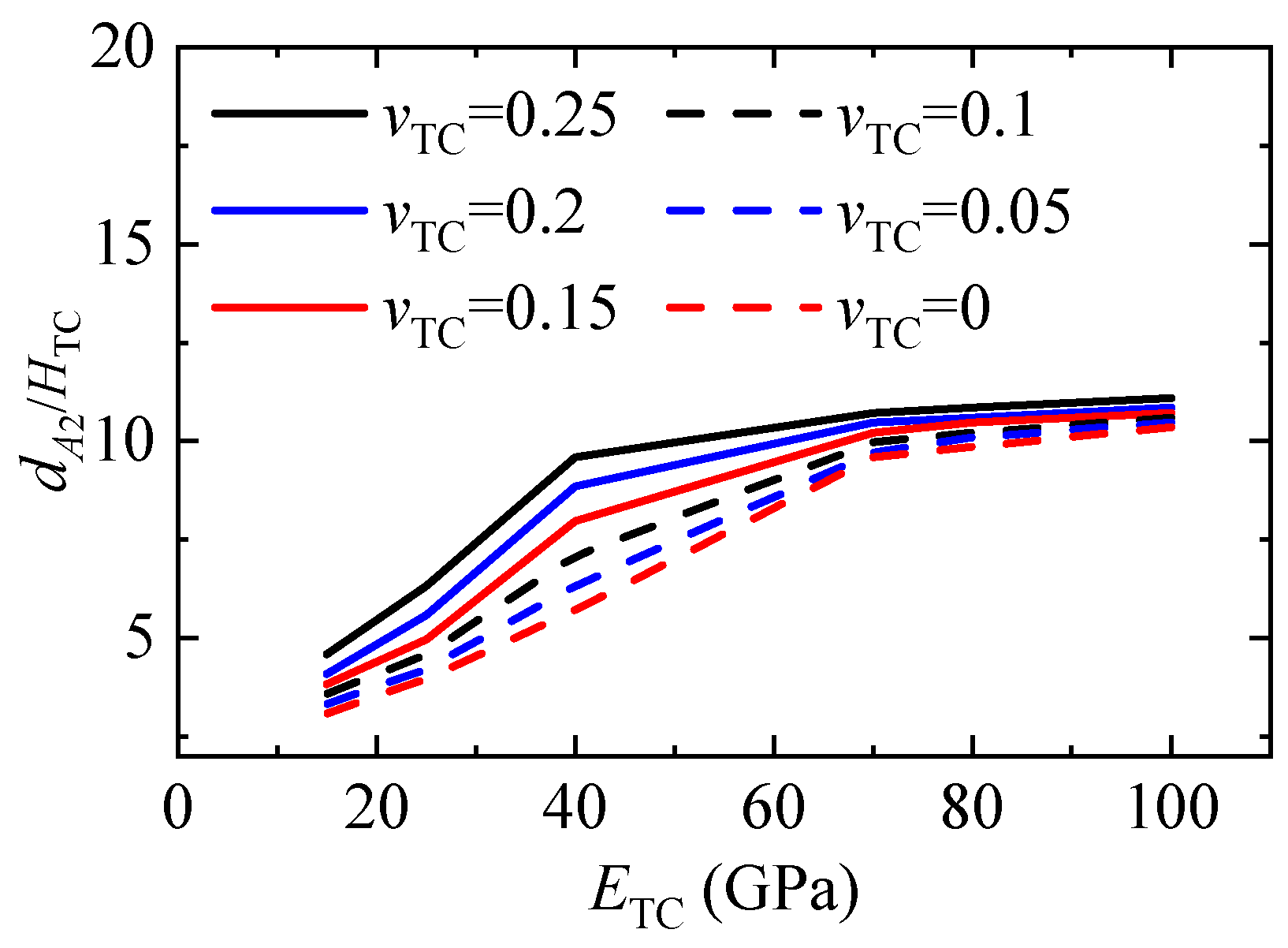 Coatings 13 01378 g017 Coatings 13 01378 g017