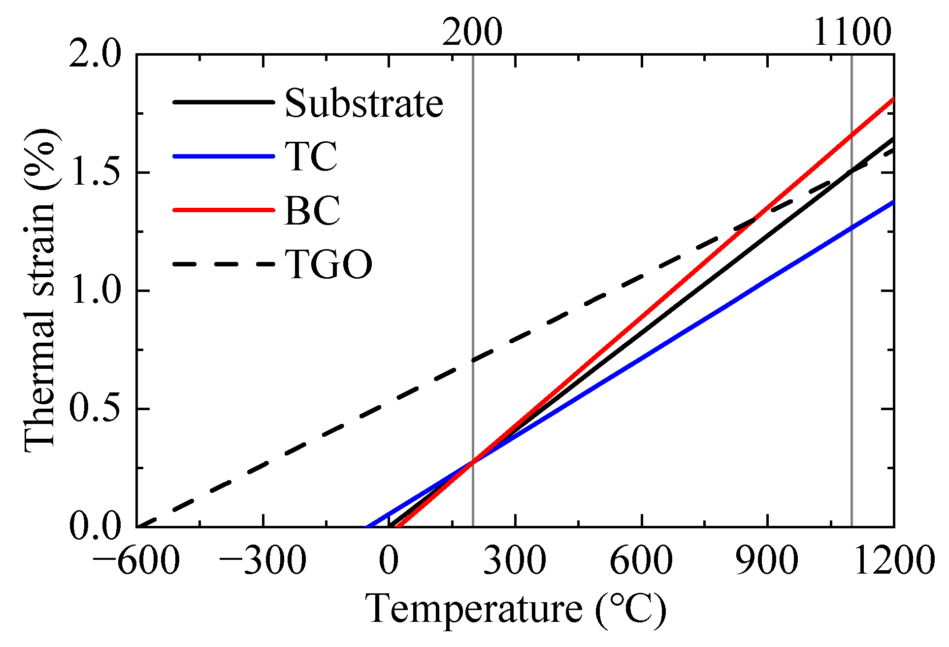 Coatings 13 01378 g021 Coatings 13 01378 g021