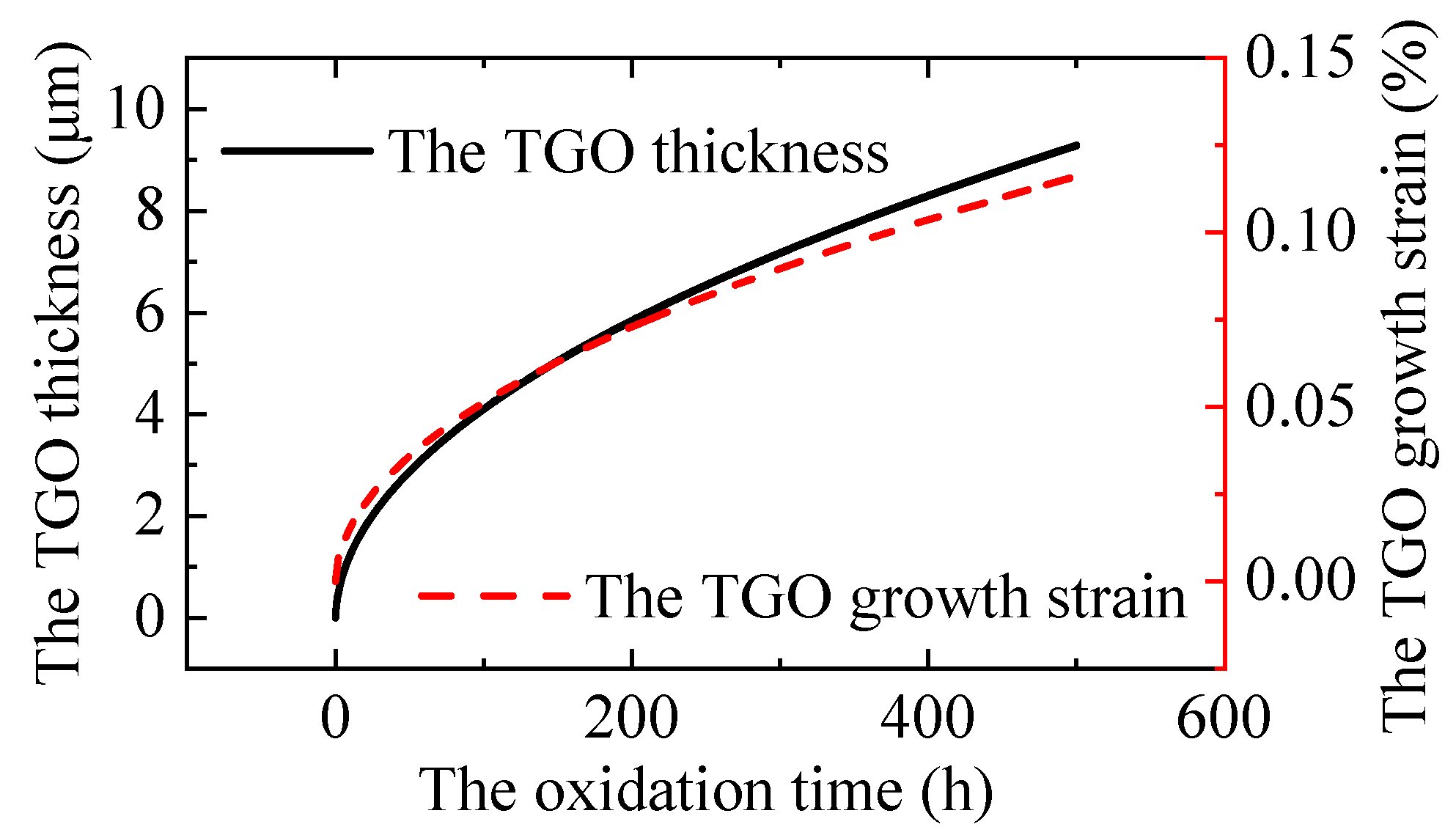 Coatings 13 01378 g022 Coatings 13 01378 g022
