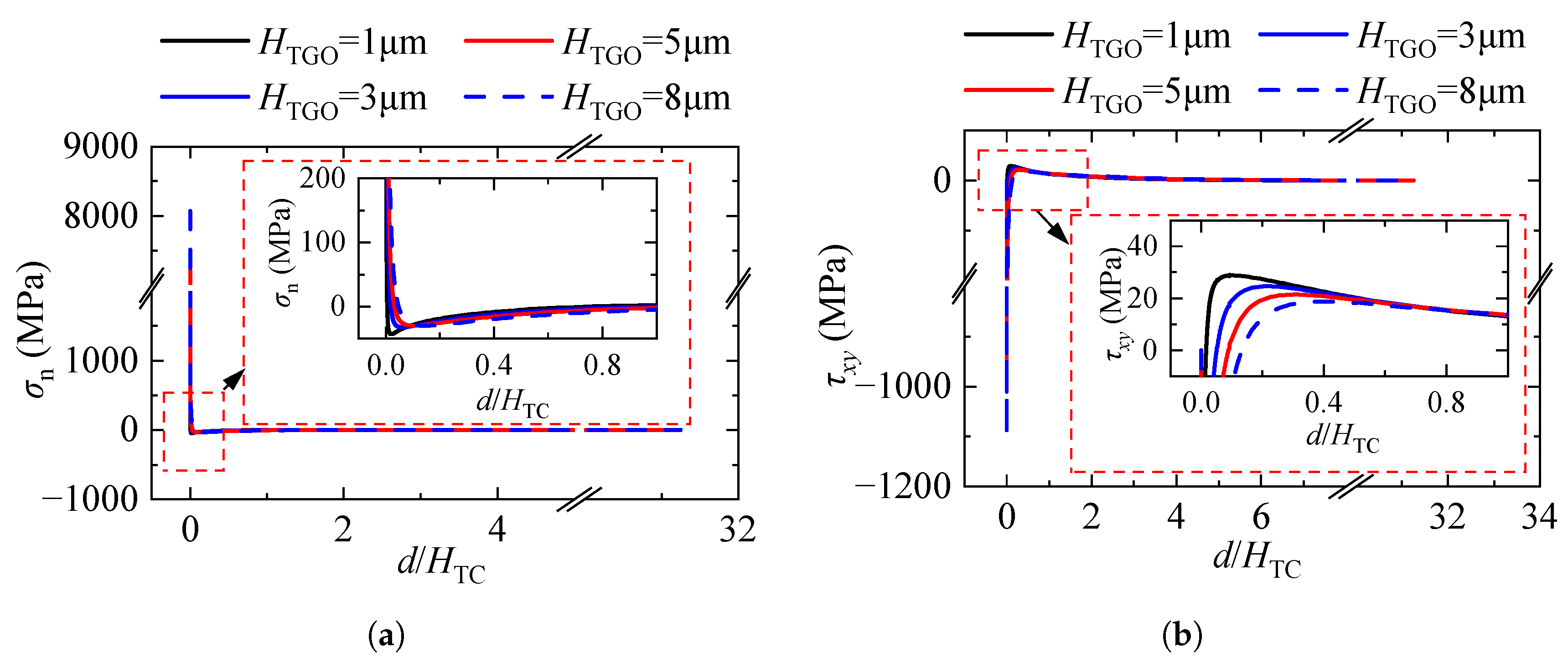 Coatings 13 01378 g023 Coatings 13 01378 g023