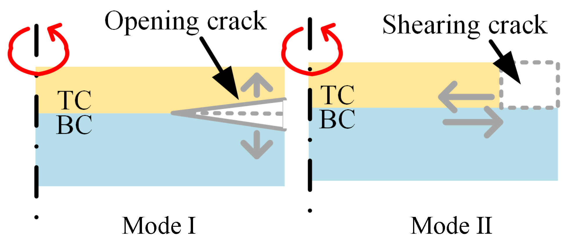 Coatings 13 01378 g027 Coatings 13 01378 g027