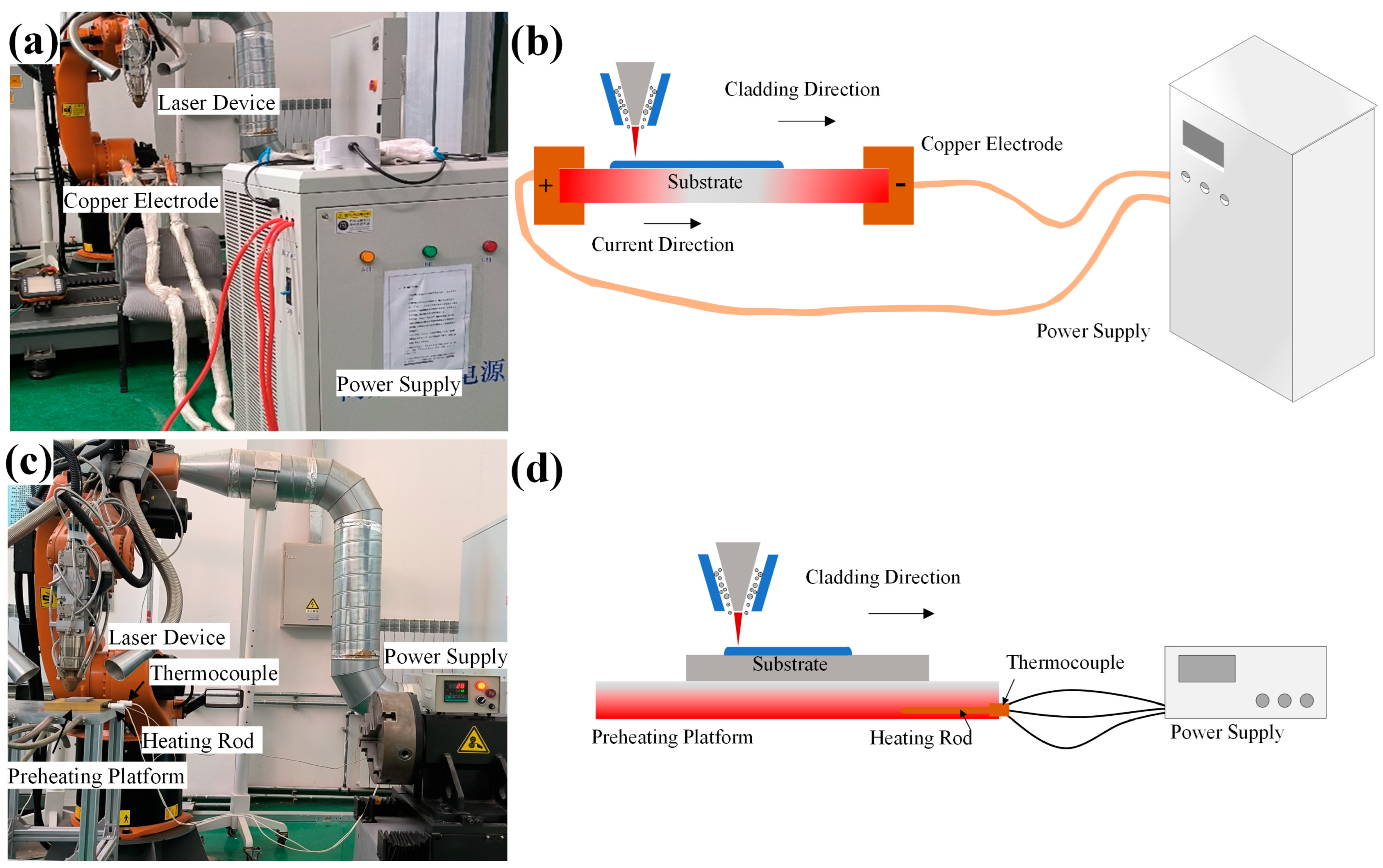 Coatings 13 01379 g001