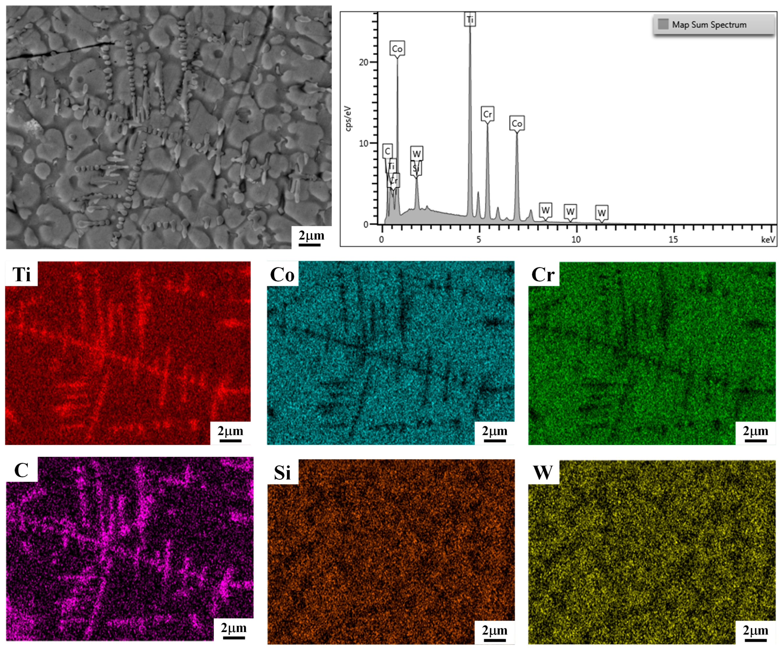 Coatings 13 01379 g007