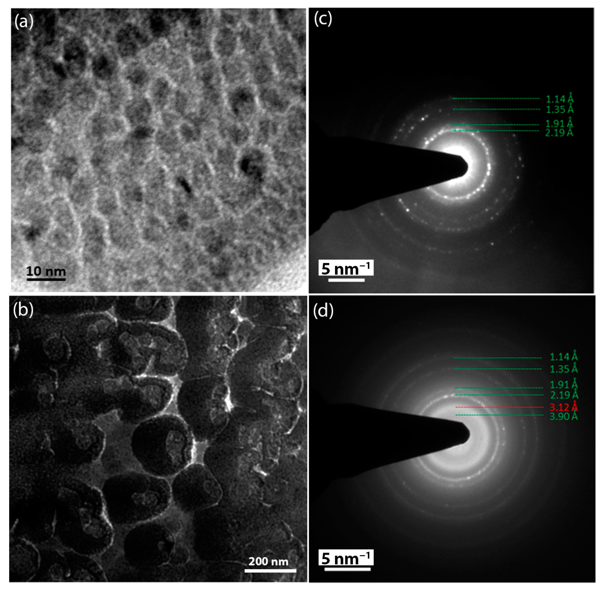 Coatings 13 01380 g004
