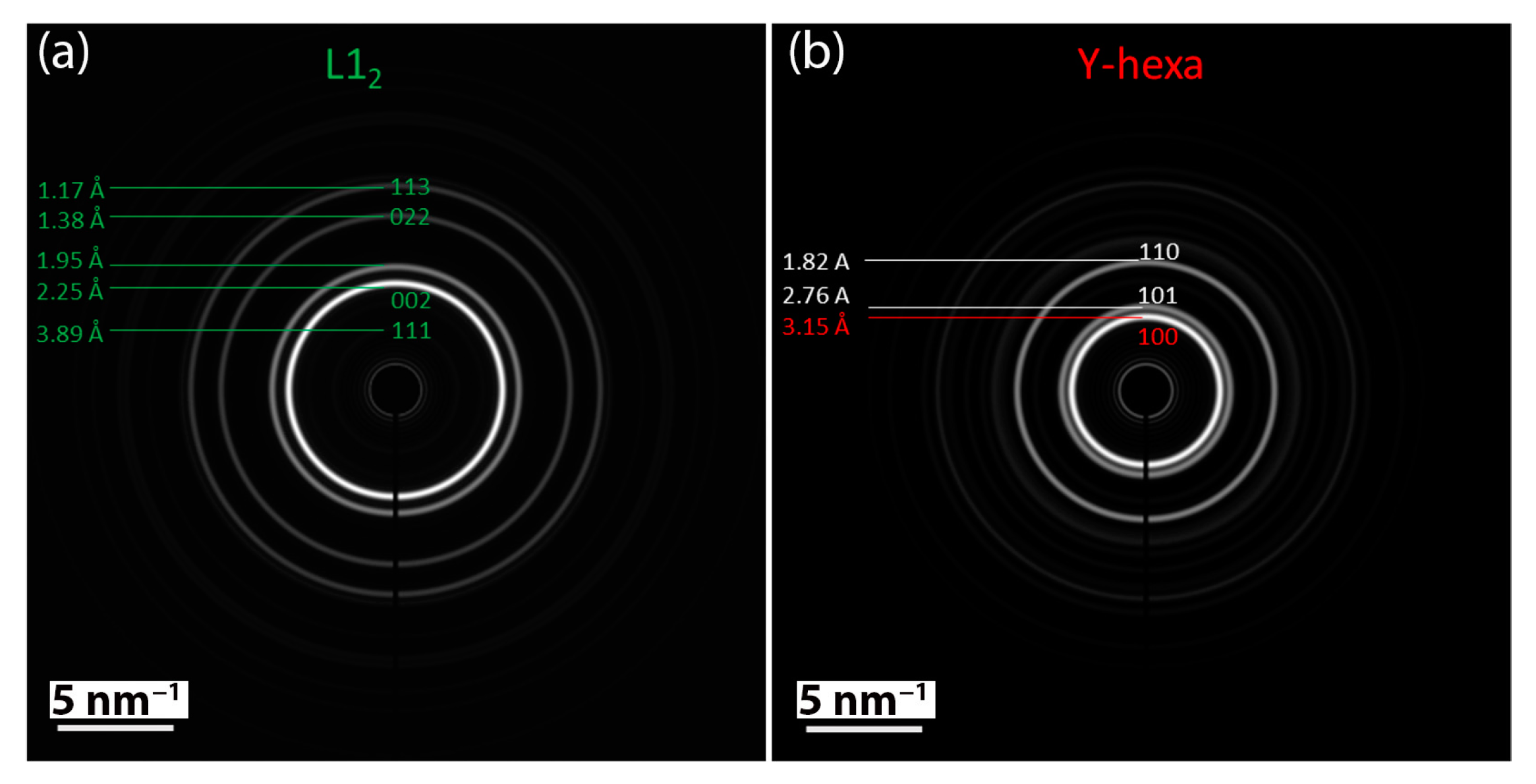 Coatings 13 01380 g005