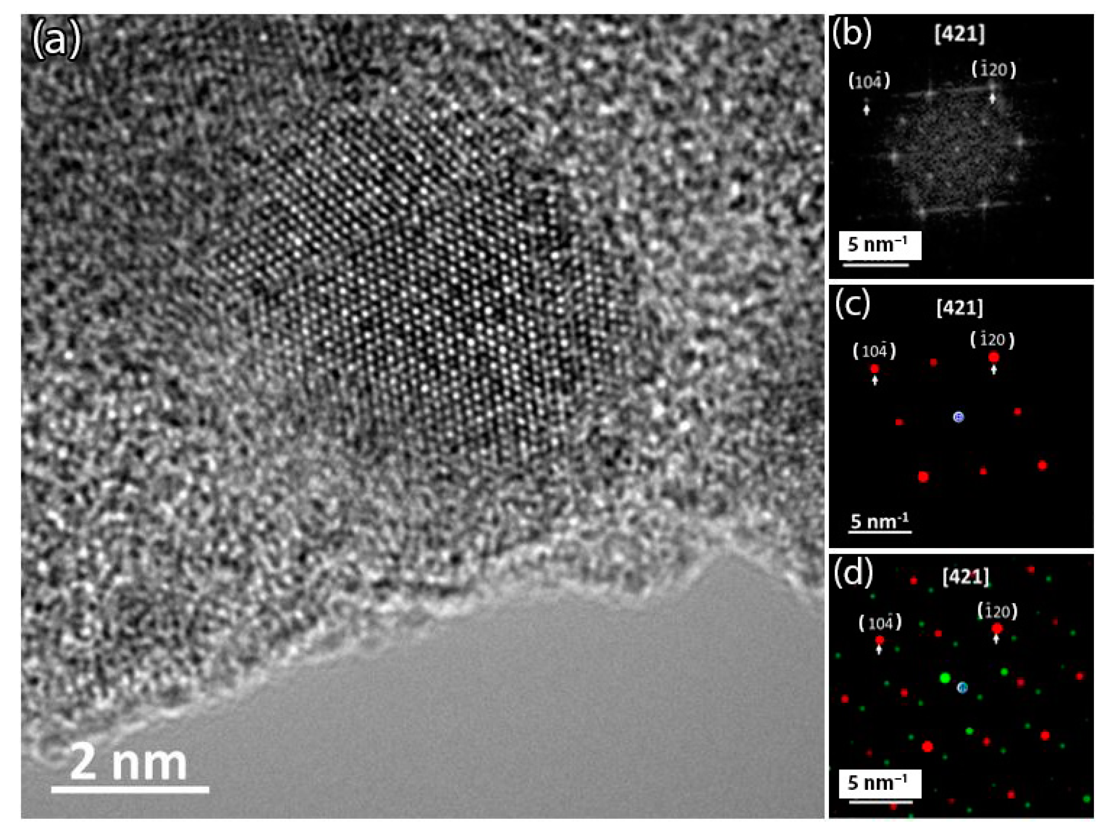 Coatings 13 01380 g006