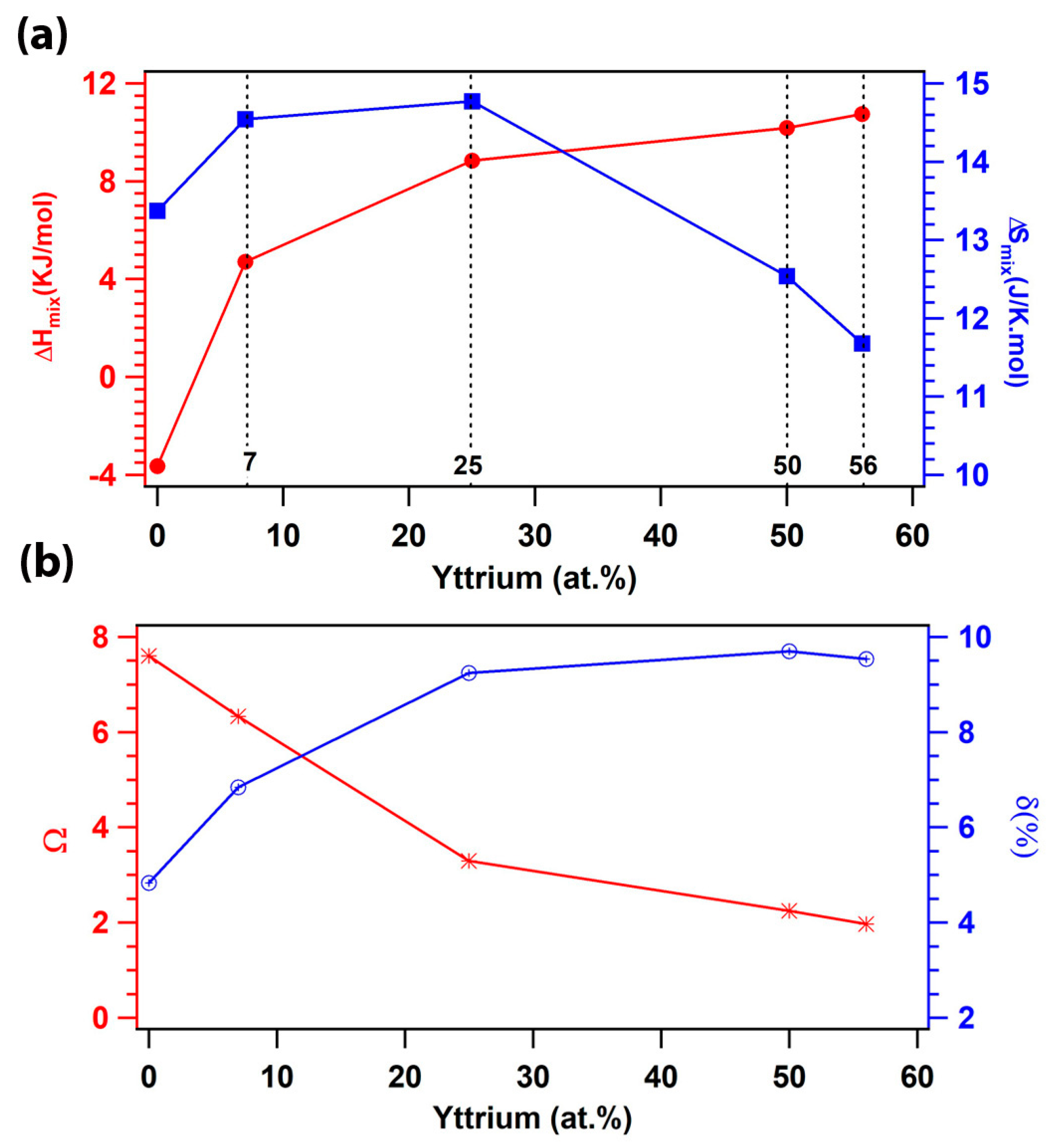 Coatings 13 01380 g008