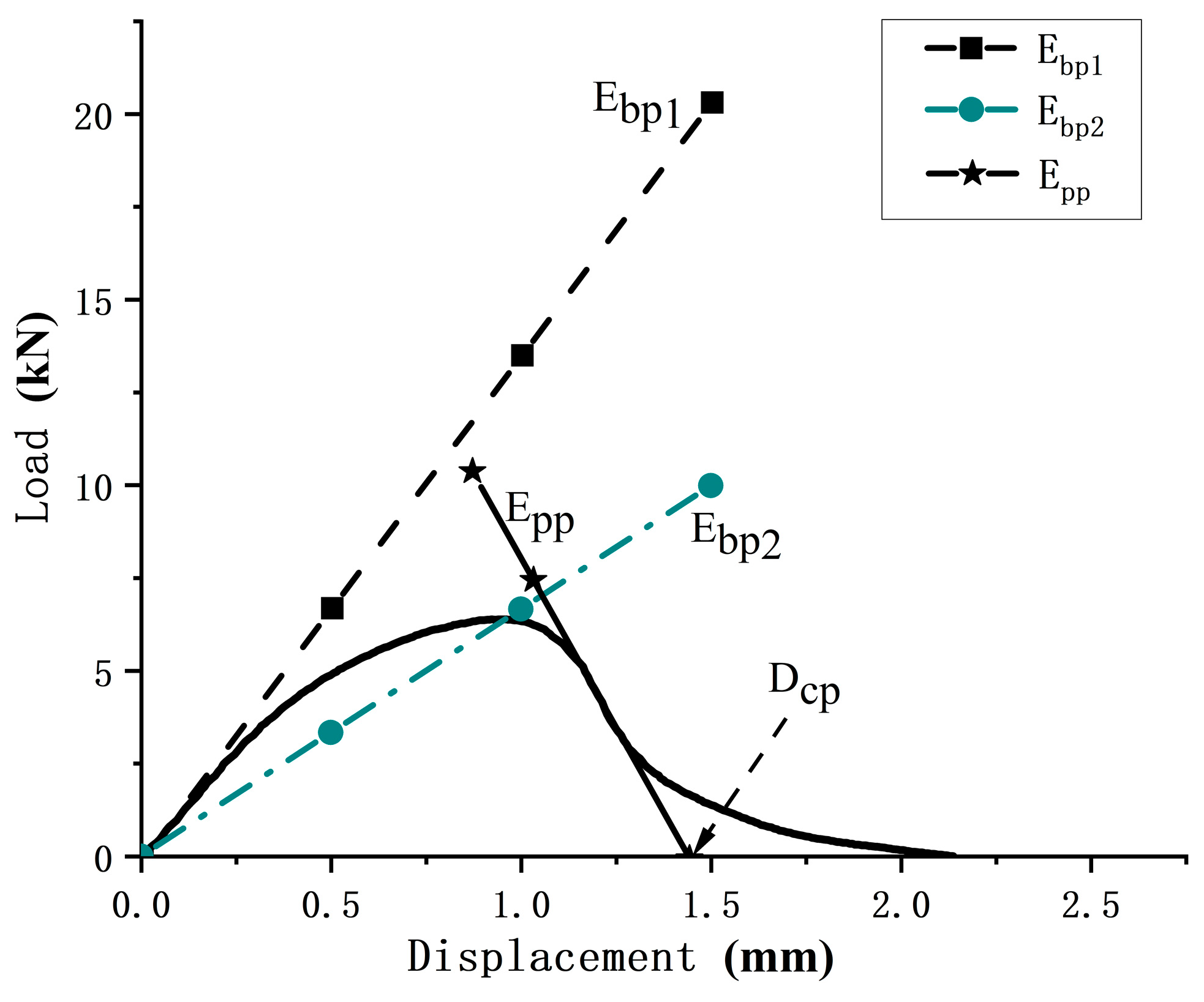 Coatings 13 01382 g004