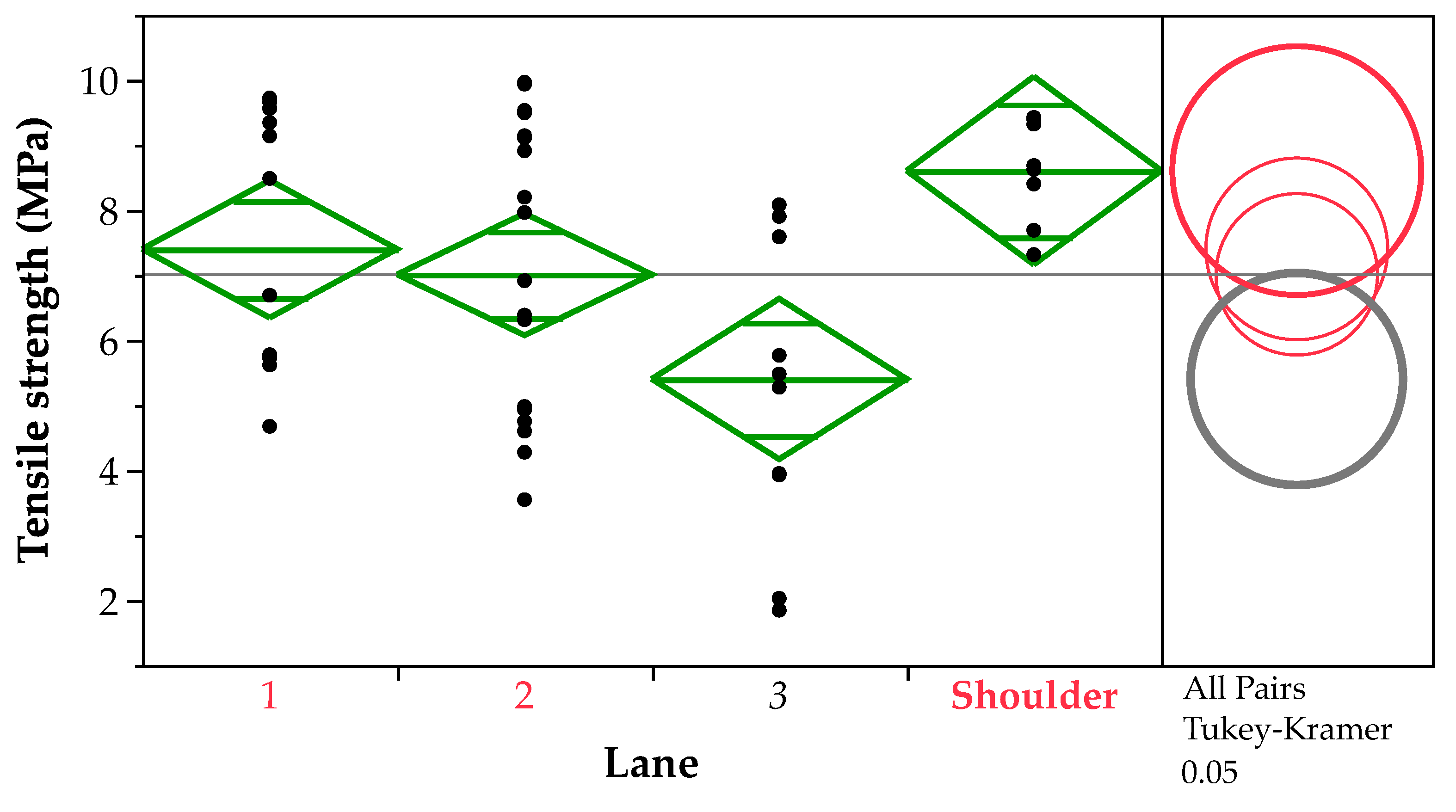 Coatings 13 01382 g010